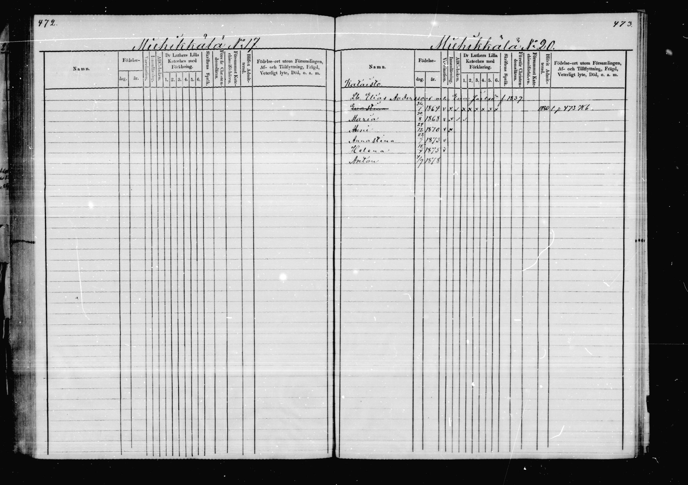 [ ../kirjat/Kirkonkirjat/virolahti/lastenkirja_1878-1879_mko46-63/kuvat/226.jpg ]