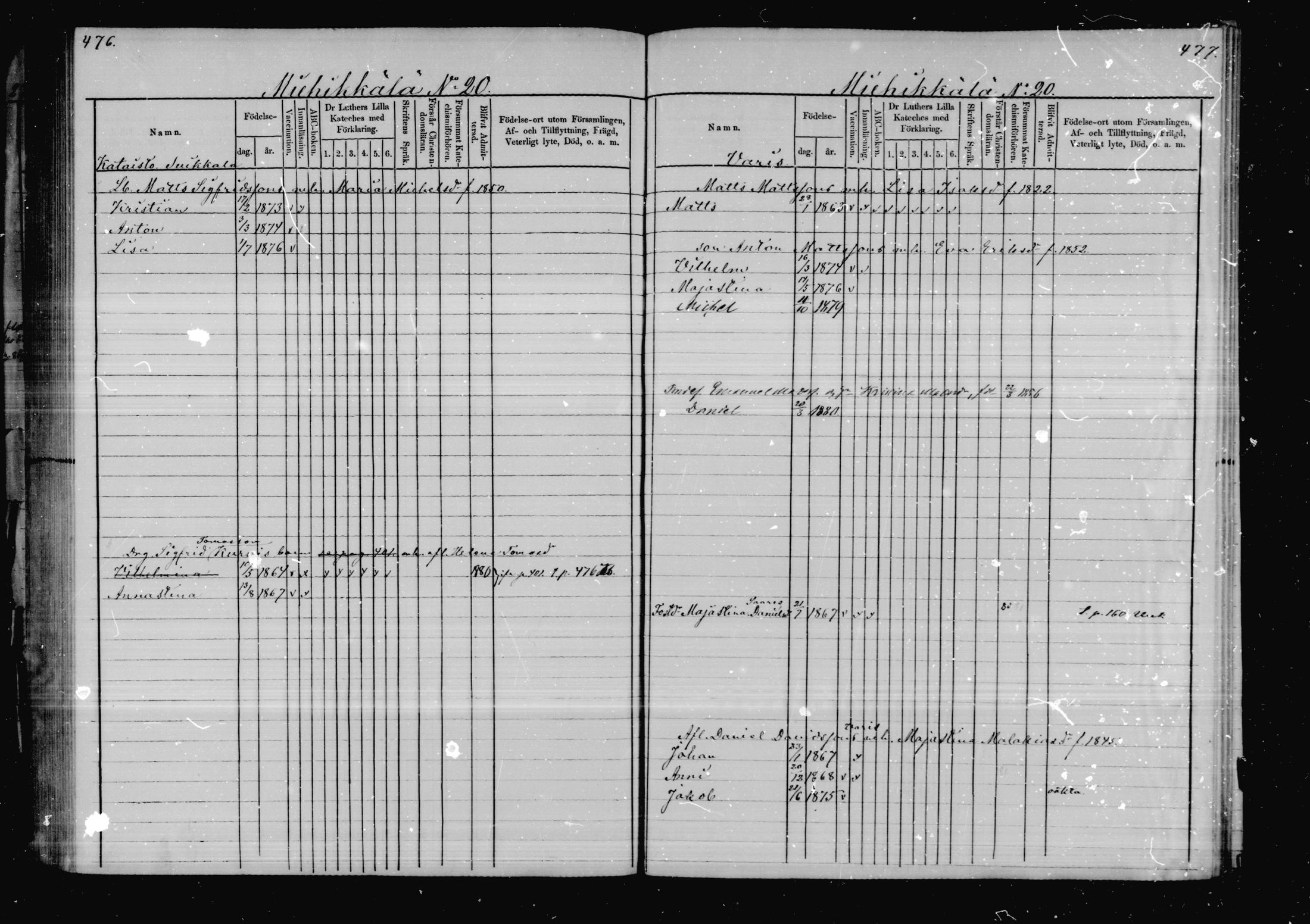 [ ../kirjat/Kirkonkirjat/virolahti/lastenkirja_1878-1879_mko46-63/kuvat/228.jpg ]