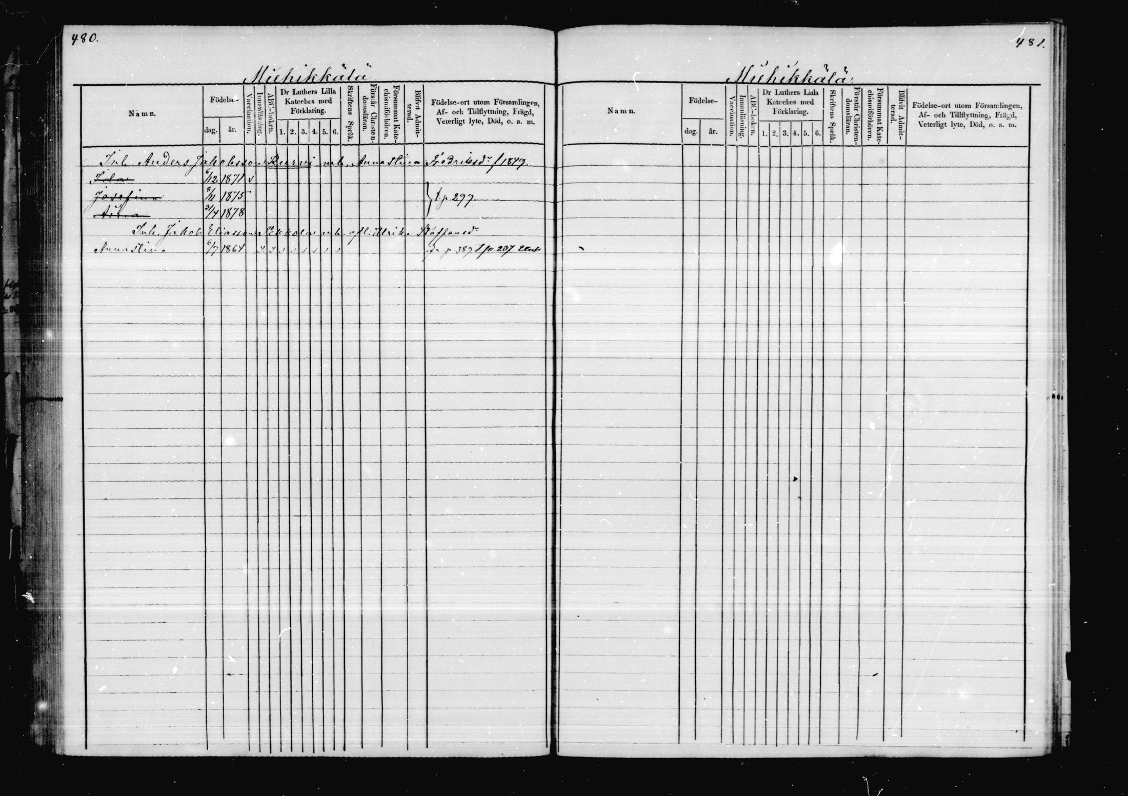[ ../kirjat/Kirkonkirjat/virolahti/lastenkirja_1878-1879_mko46-63/kuvat/230.jpg ]