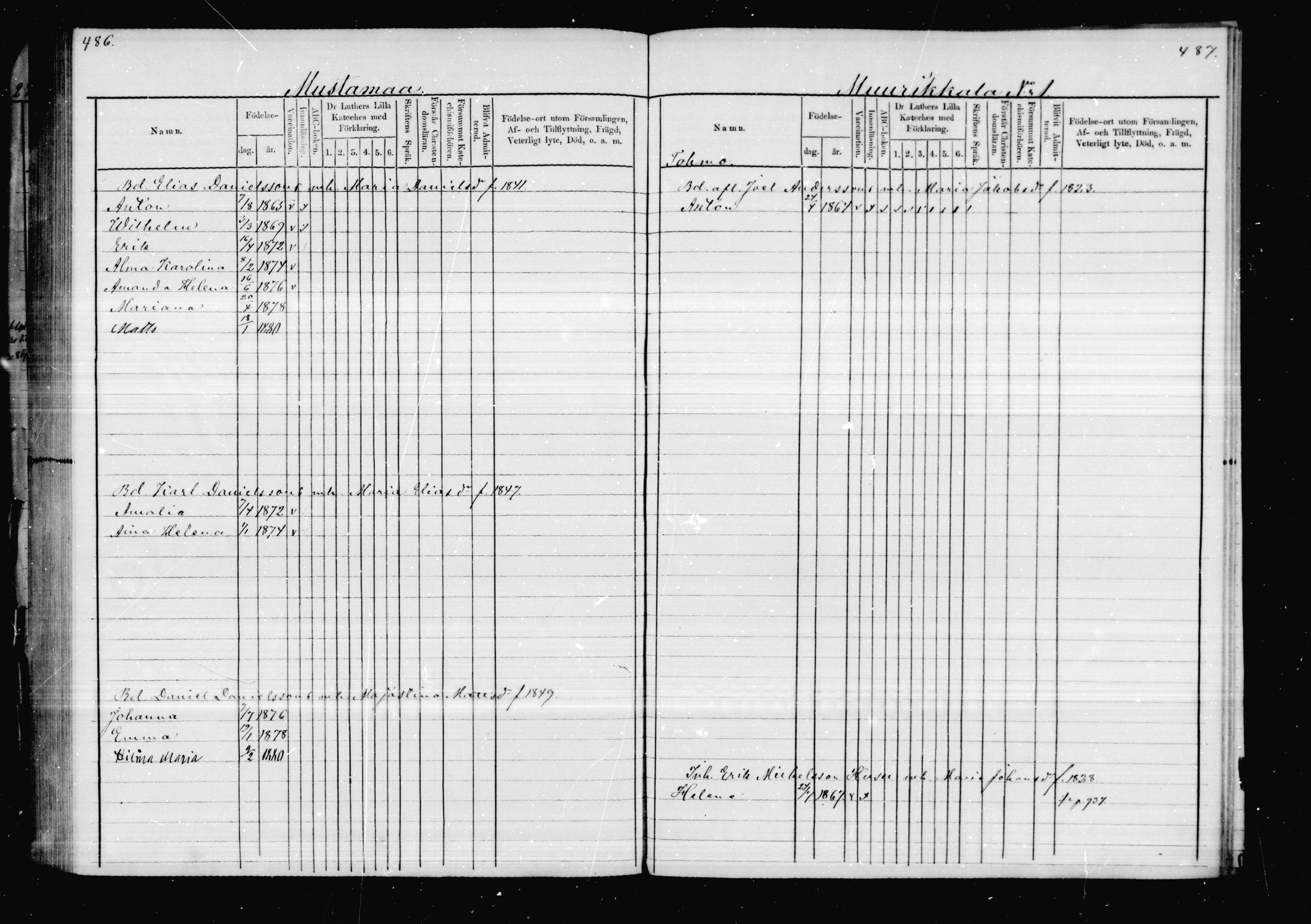 [ ../kirjat/Kirkonkirjat/virolahti/lastenkirja_1878-1879_mko46-63/kuvat/232.jpg ]