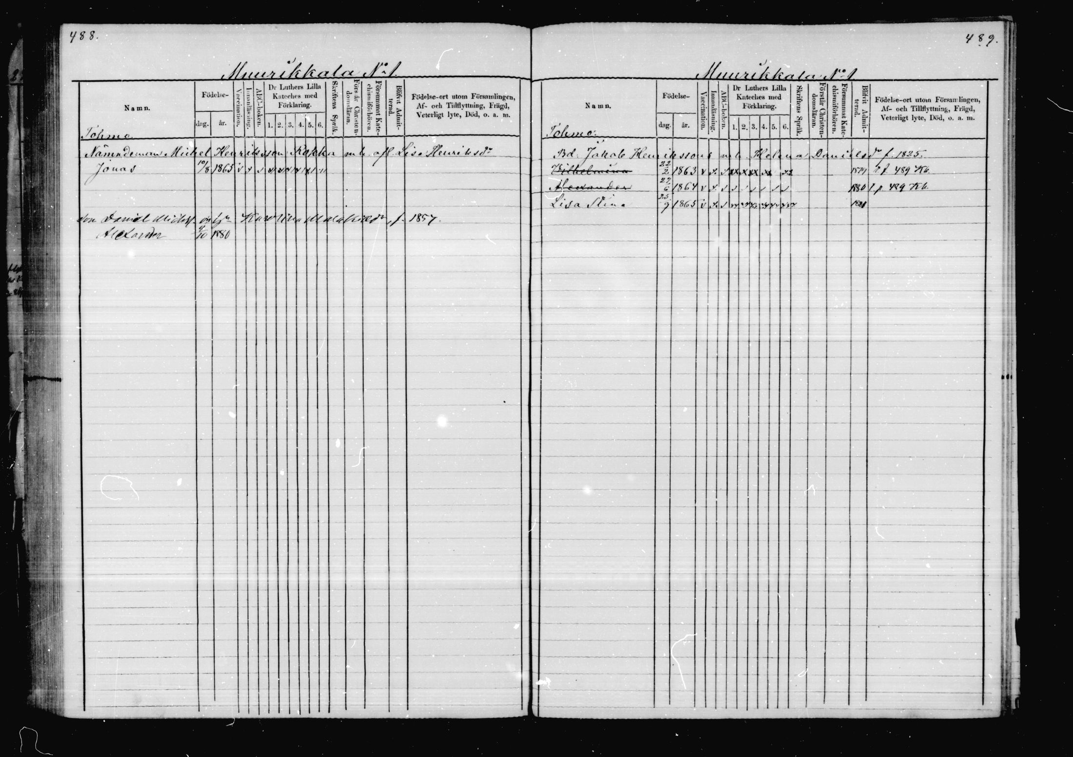 [ ../kirjat/Kirkonkirjat/virolahti/lastenkirja_1878-1879_mko46-63/kuvat/233.jpg ]