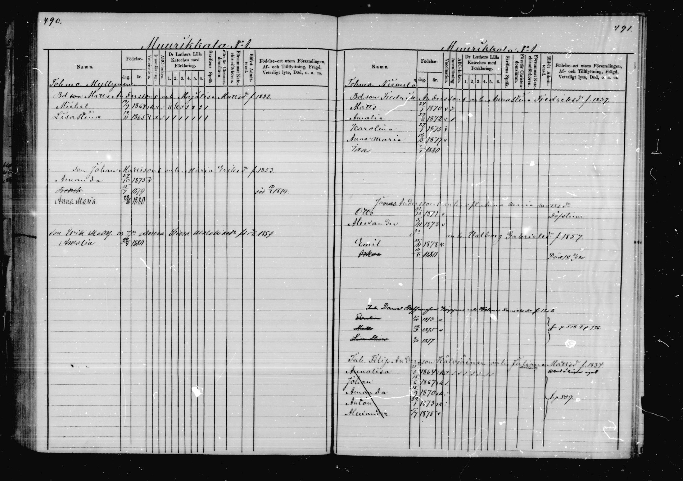 [ ../kirjat/Kirkonkirjat/virolahti/lastenkirja_1878-1879_mko46-63/kuvat/234.jpg ]