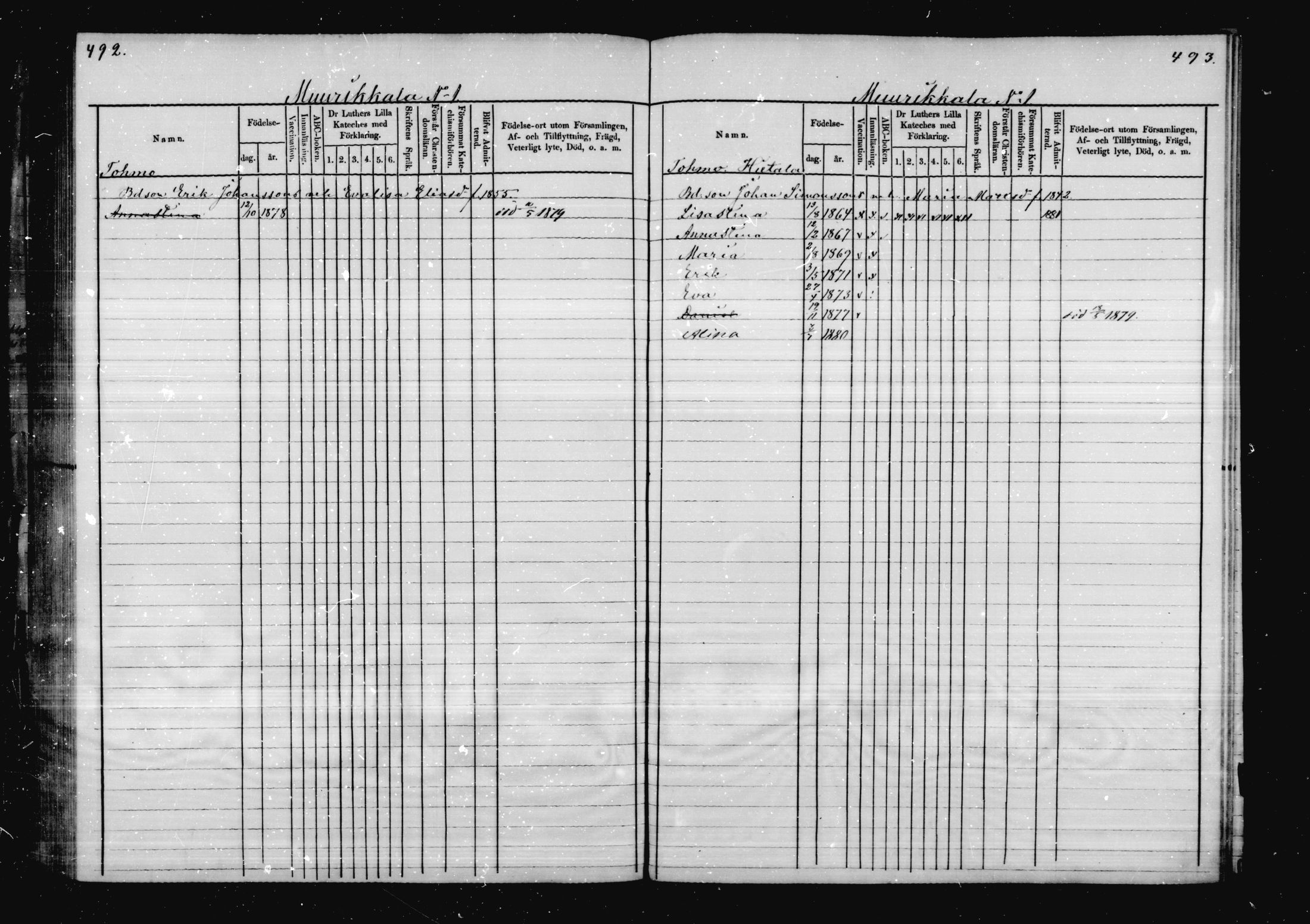[ ../kirjat/Kirkonkirjat/virolahti/lastenkirja_1878-1879_mko46-63/kuvat/235.jpg ]