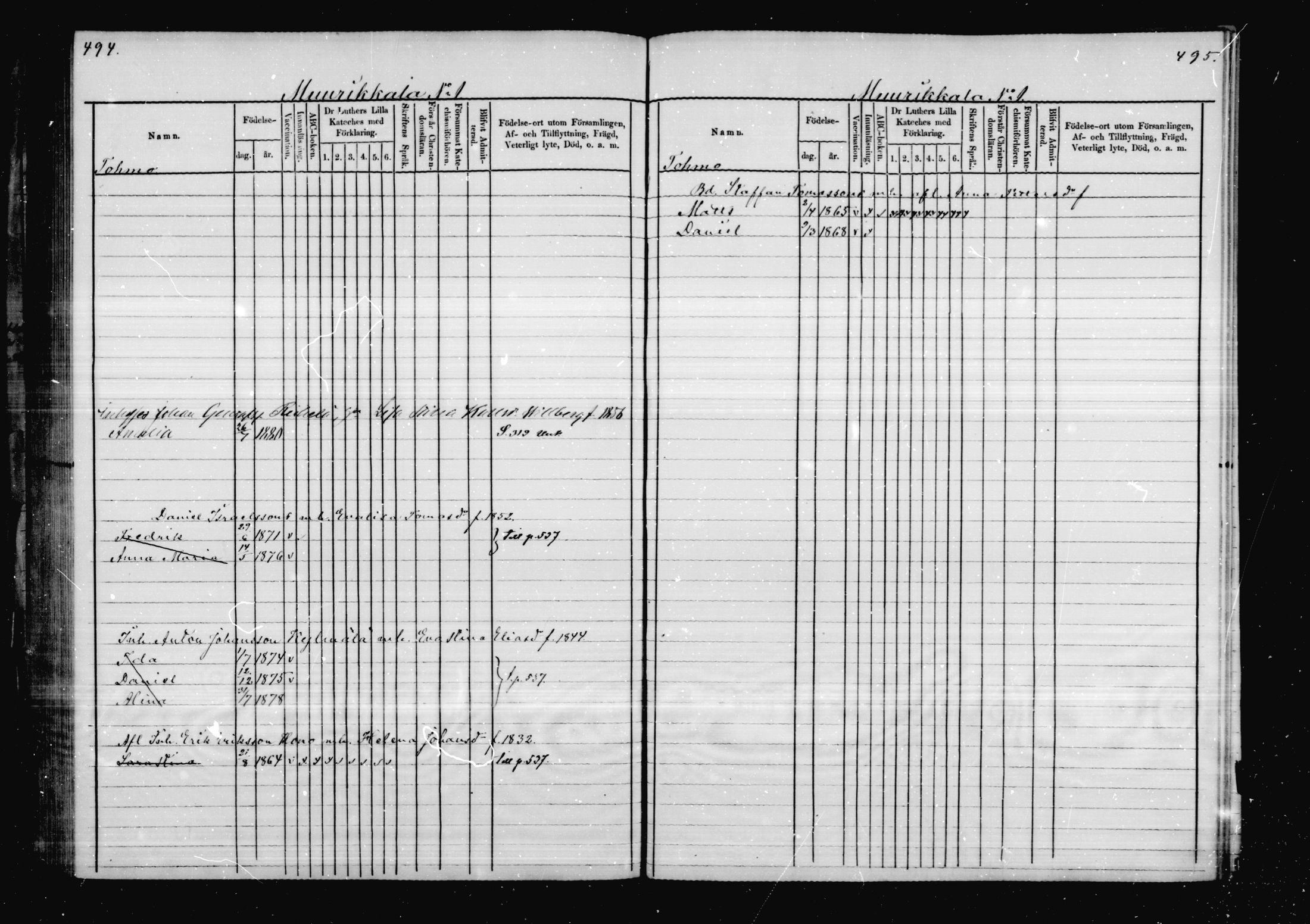 [ ../kirjat/Kirkonkirjat/virolahti/lastenkirja_1878-1879_mko46-63/kuvat/236.jpg ]
