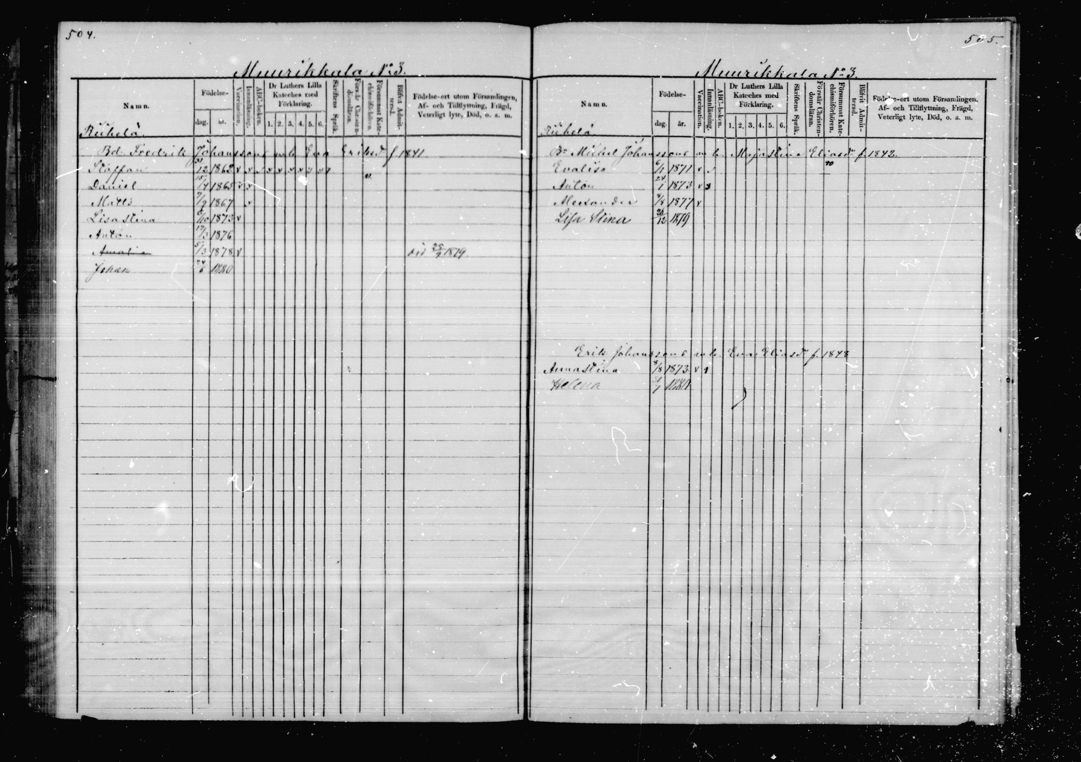 [ ../kirjat/Kirkonkirjat/virolahti/lastenkirja_1878-1879_mko46-63/kuvat/240.jpg ]