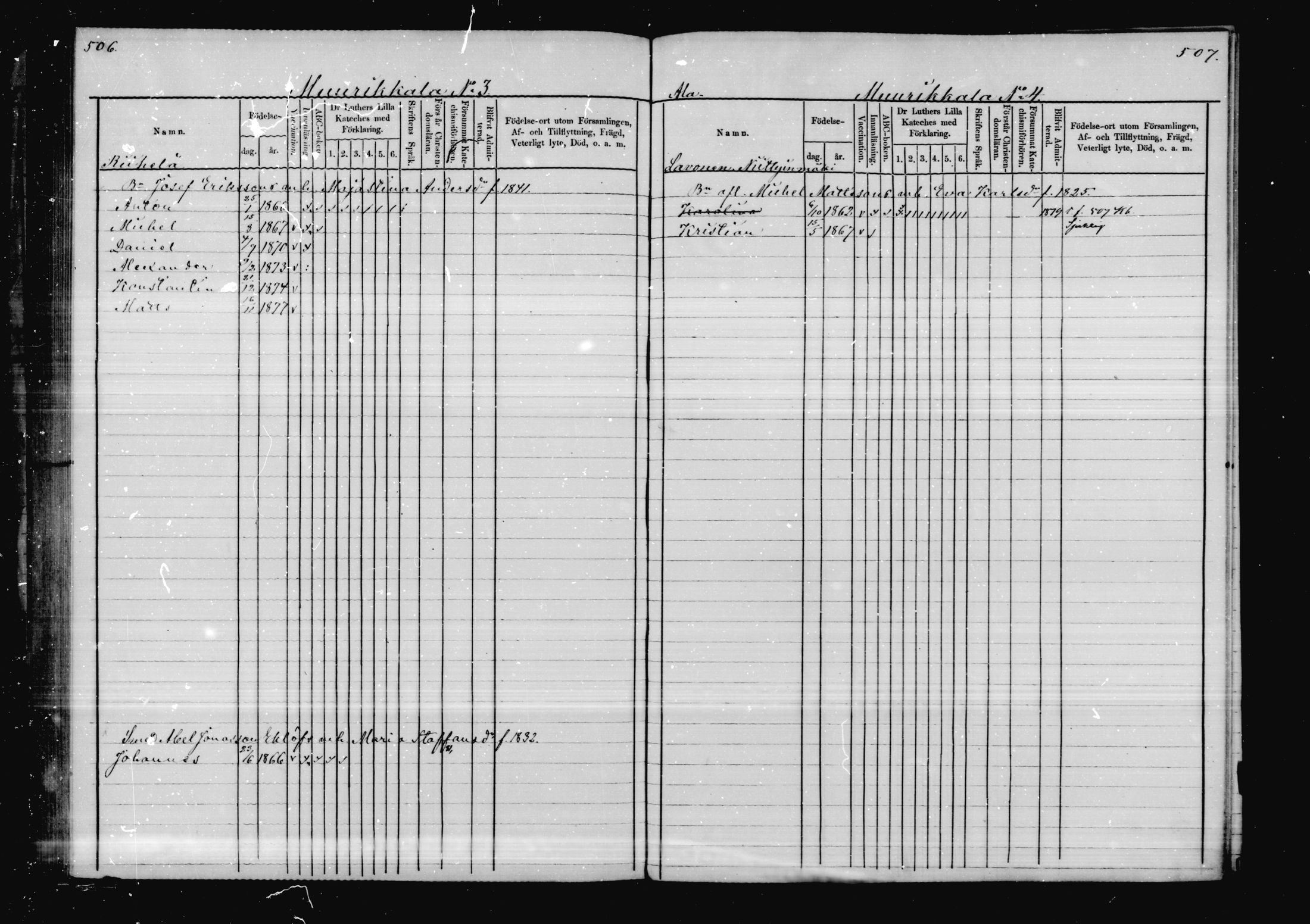 [ ../kirjat/Kirkonkirjat/virolahti/lastenkirja_1878-1879_mko46-63/kuvat/241.jpg ]