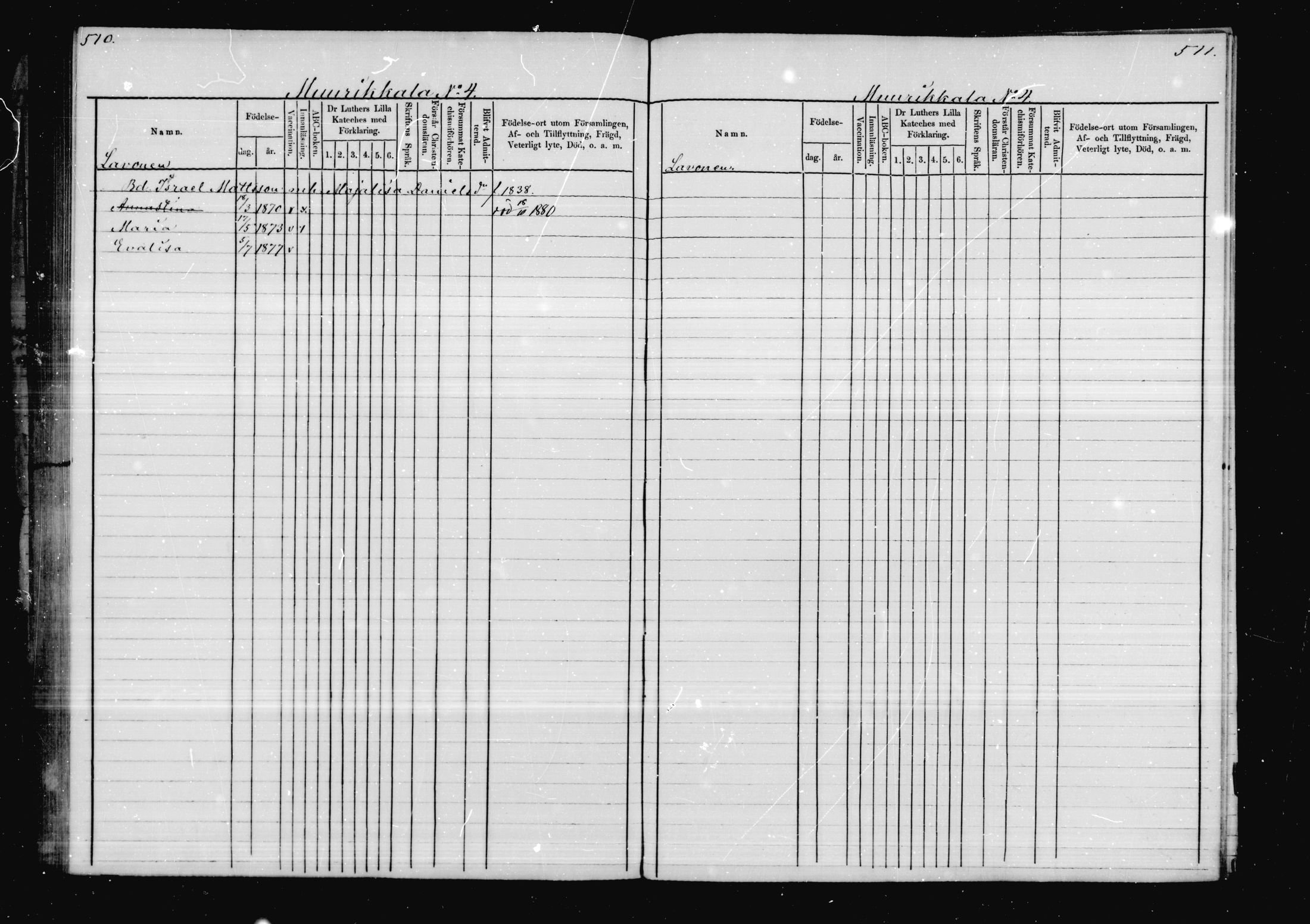 [ ../kirjat/Kirkonkirjat/virolahti/lastenkirja_1878-1879_mko46-63/kuvat/243.jpg ]