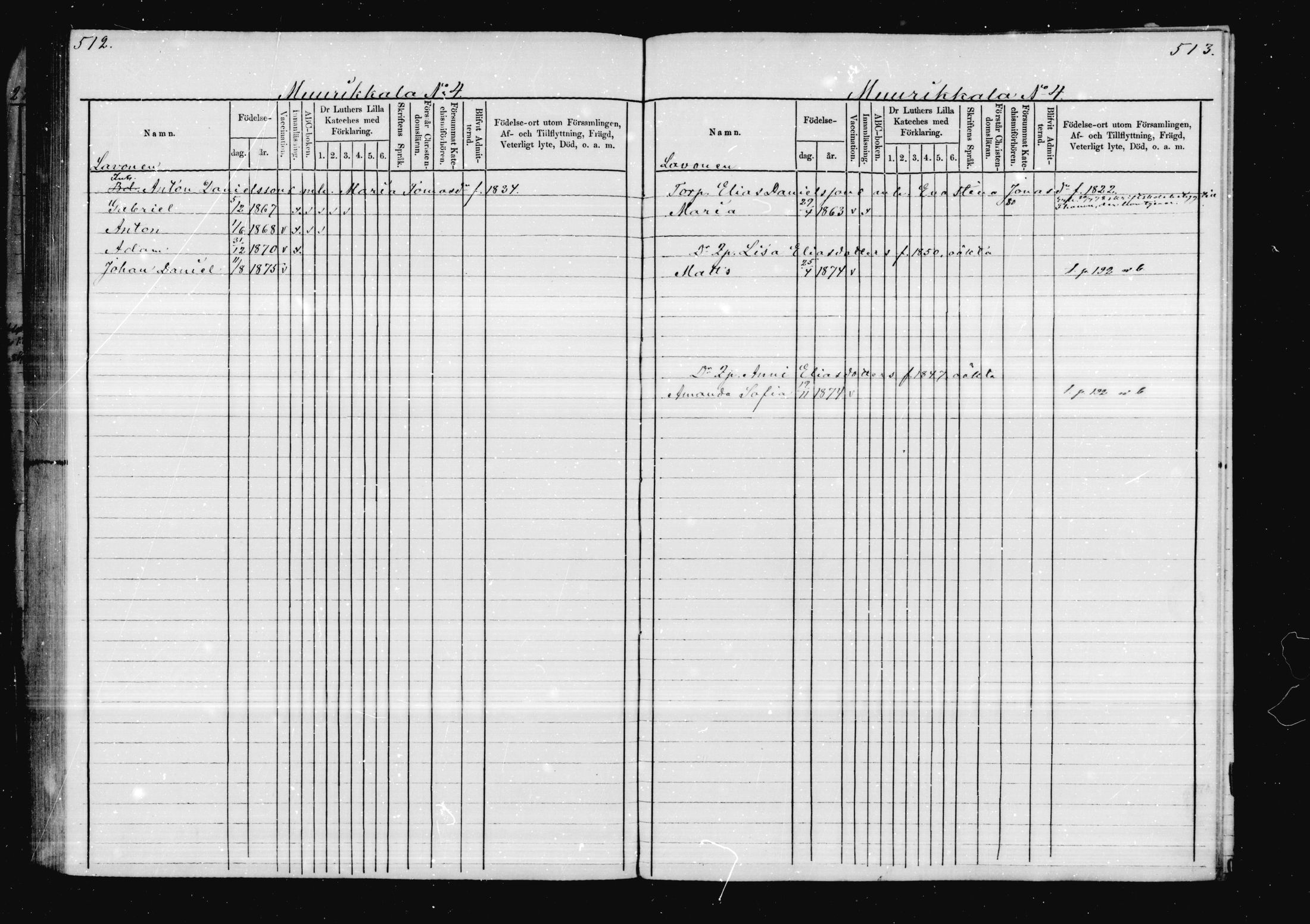[ ../kirjat/Kirkonkirjat/virolahti/lastenkirja_1878-1879_mko46-63/kuvat/244.jpg ]