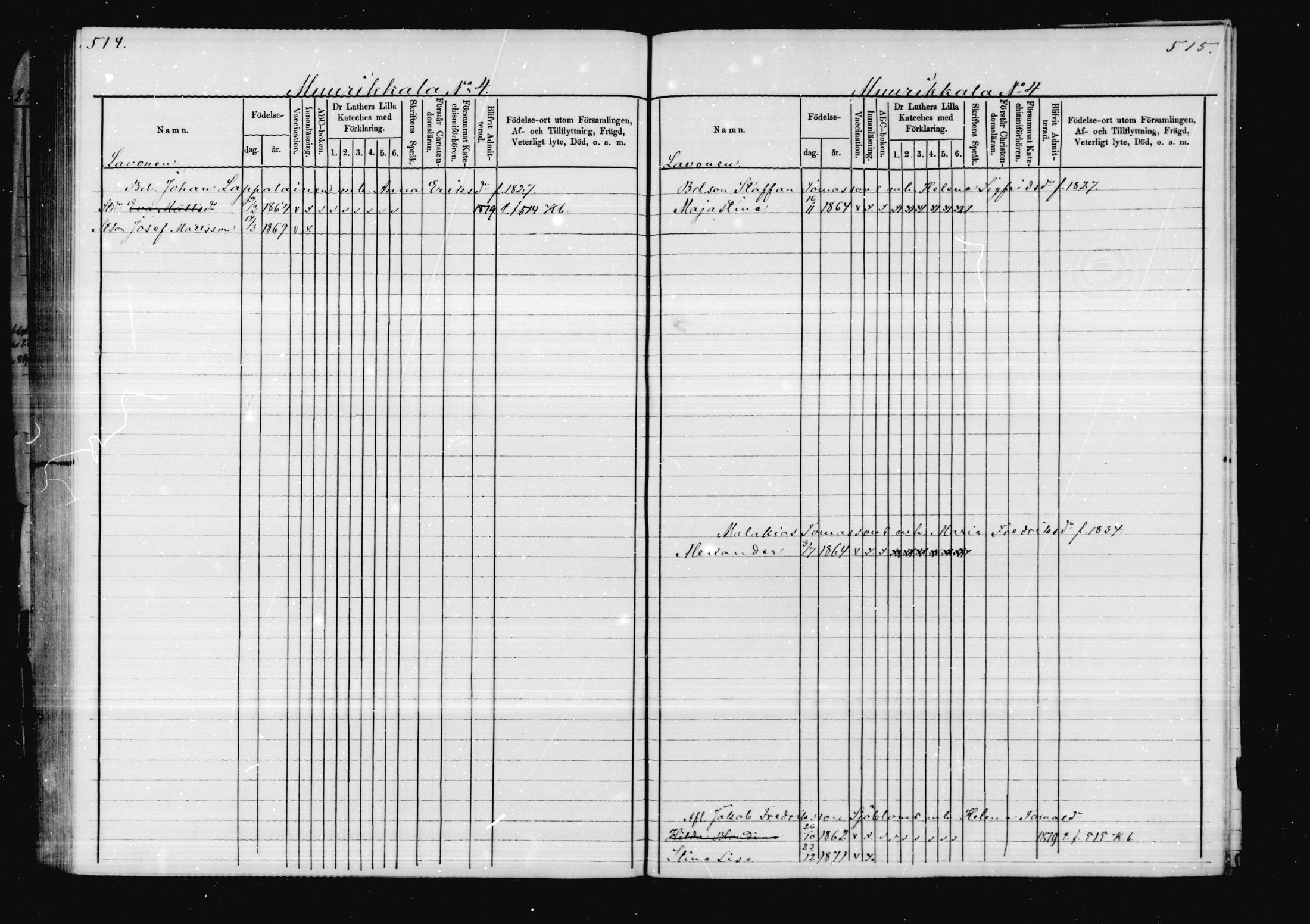 [ ../kirjat/Kirkonkirjat/virolahti/lastenkirja_1878-1879_mko46-63/kuvat/245.jpg ]