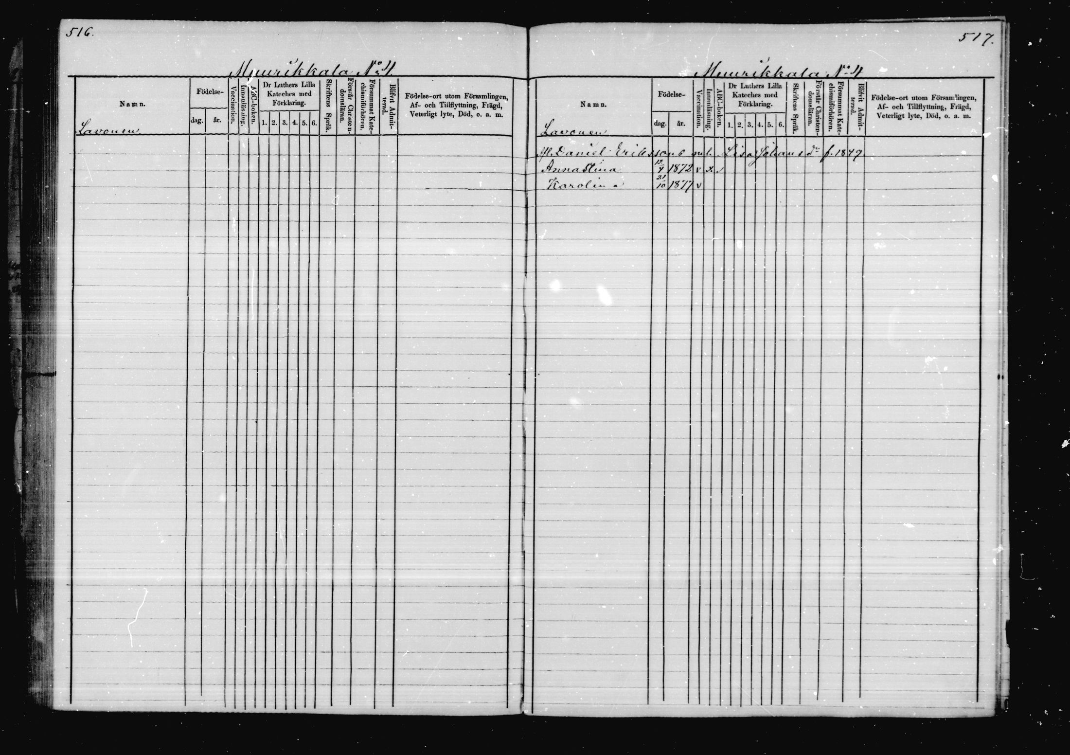 [ ../kirjat/Kirkonkirjat/virolahti/lastenkirja_1878-1879_mko46-63/kuvat/246.jpg ]