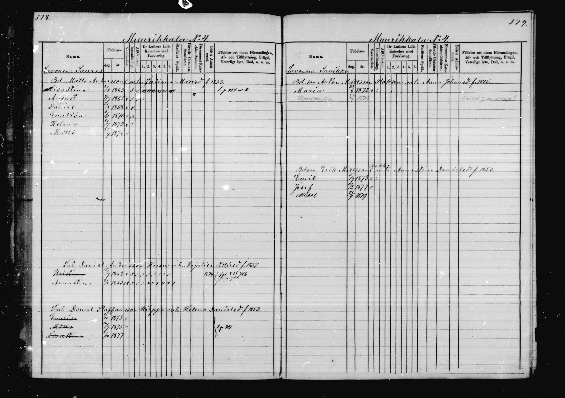 [ ../kirjat/Kirkonkirjat/virolahti/lastenkirja_1878-1879_mko46-63/kuvat/247.jpg ]