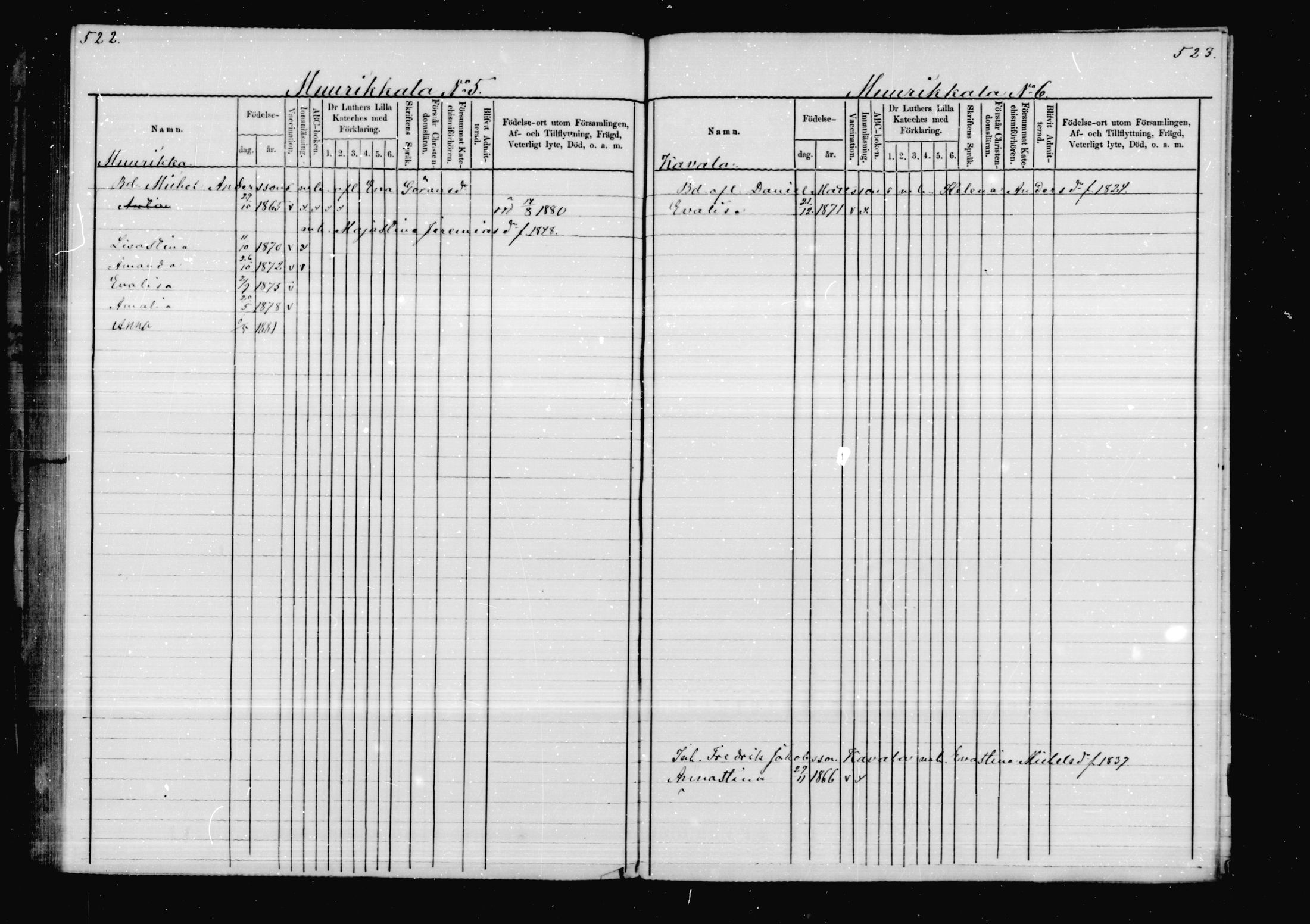[ ../kirjat/Kirkonkirjat/virolahti/lastenkirja_1878-1879_mko46-63/kuvat/249.jpg ]