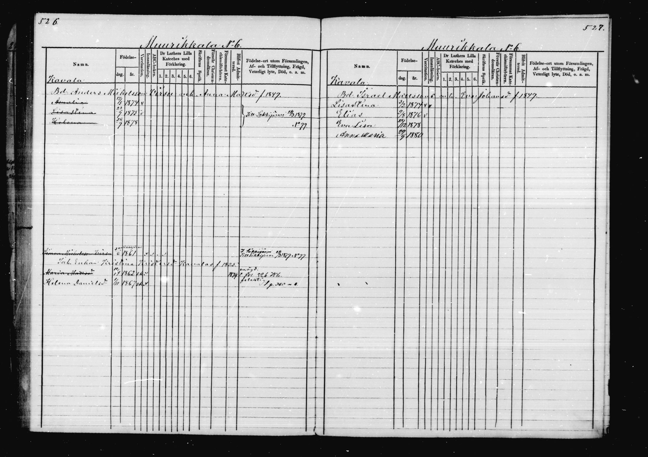 [ ../kirjat/Kirkonkirjat/virolahti/lastenkirja_1878-1879_mko46-63/kuvat/251.jpg ]