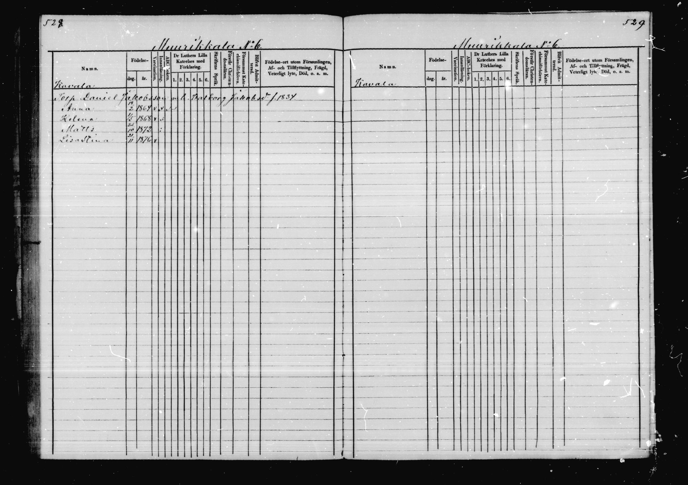 [ ../kirjat/Kirkonkirjat/virolahti/lastenkirja_1878-1879_mko46-63/kuvat/252.jpg ]