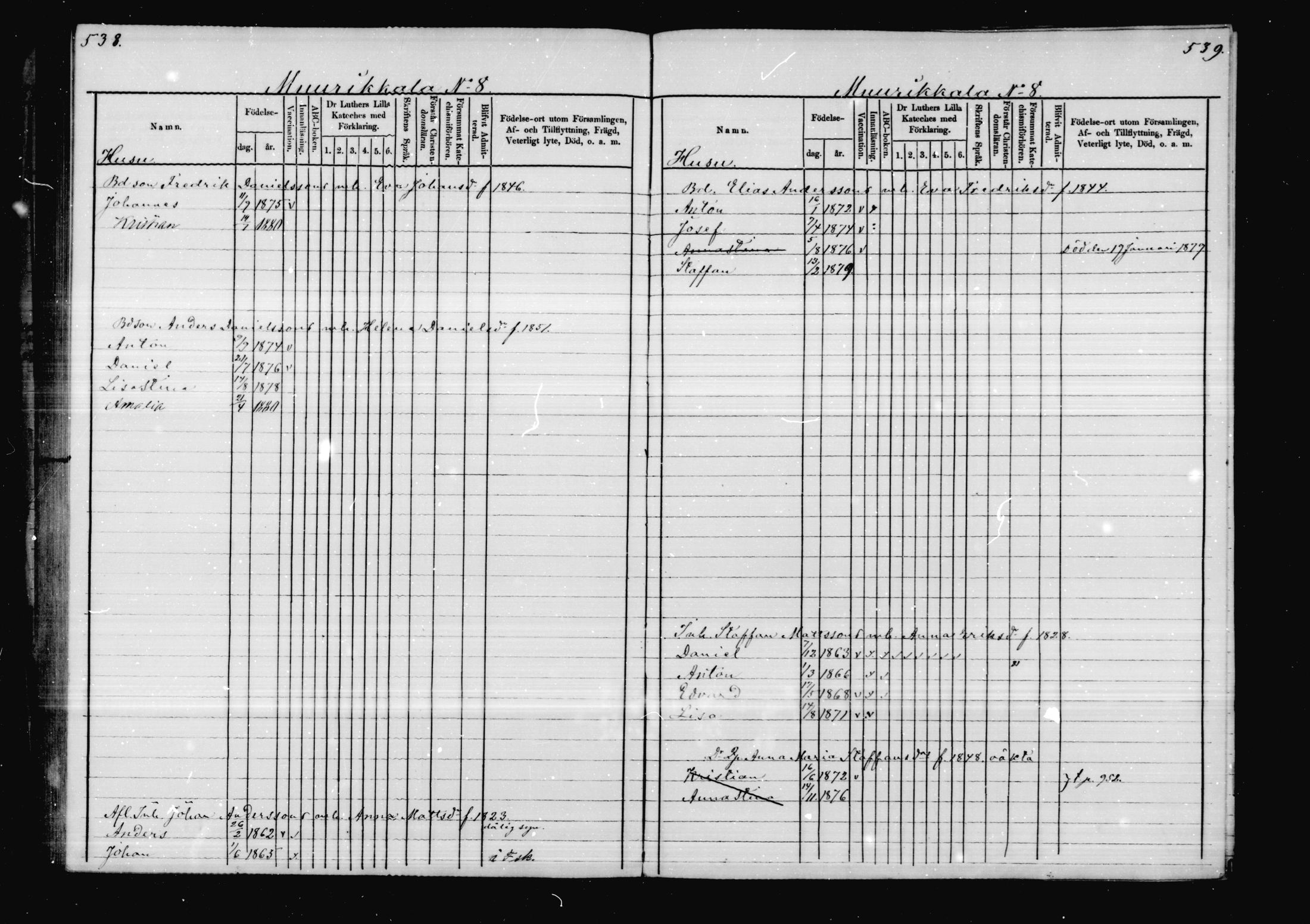 [ ../kirjat/Kirkonkirjat/virolahti/lastenkirja_1878-1879_mko46-63/kuvat/257.jpg ]