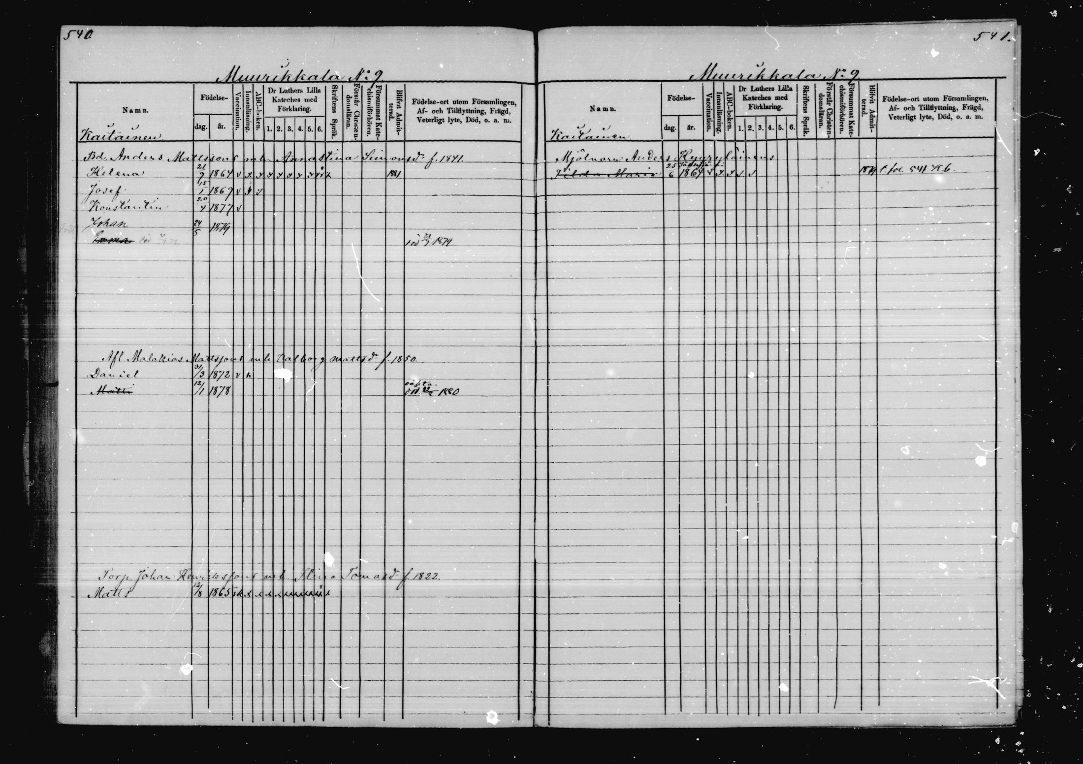 [ ../kirjat/Kirkonkirjat/virolahti/lastenkirja_1878-1879_mko46-63/kuvat/258.jpg ]