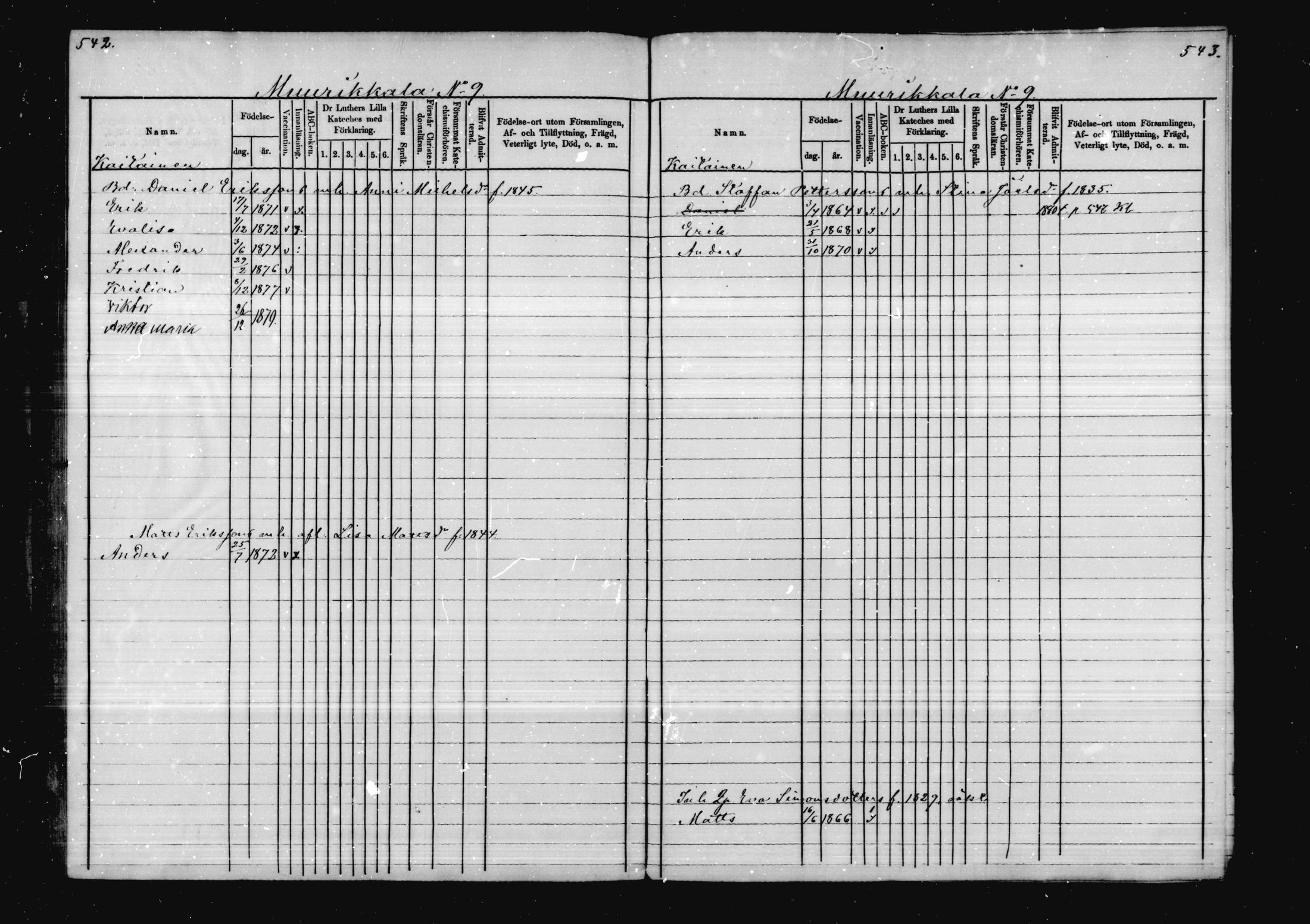 [ ../kirjat/Kirkonkirjat/virolahti/lastenkirja_1878-1879_mko46-63/kuvat/259.jpg ]