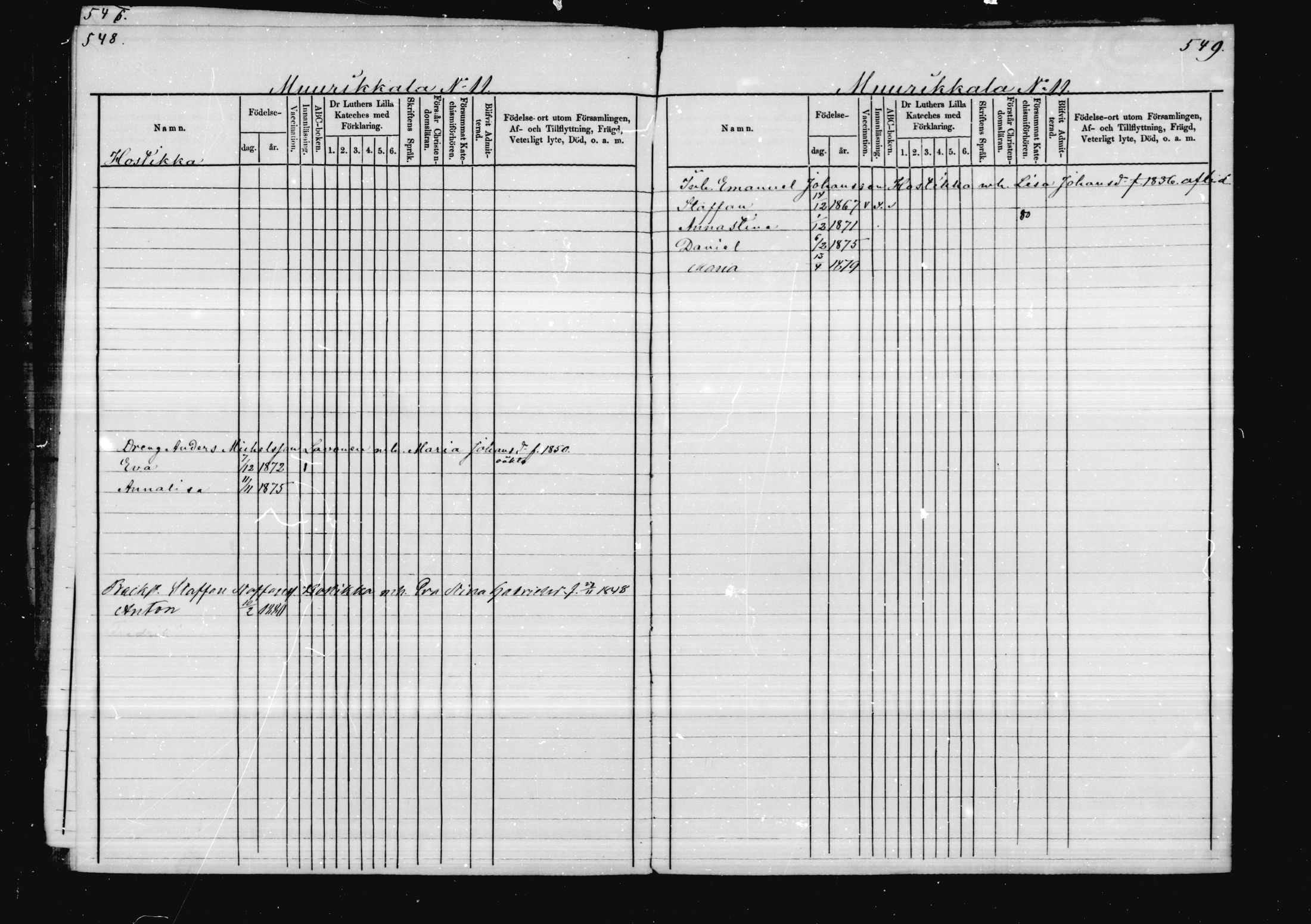 [ ../kirjat/Kirkonkirjat/virolahti/lastenkirja_1878-1879_mko46-63/kuvat/262.jpg ]