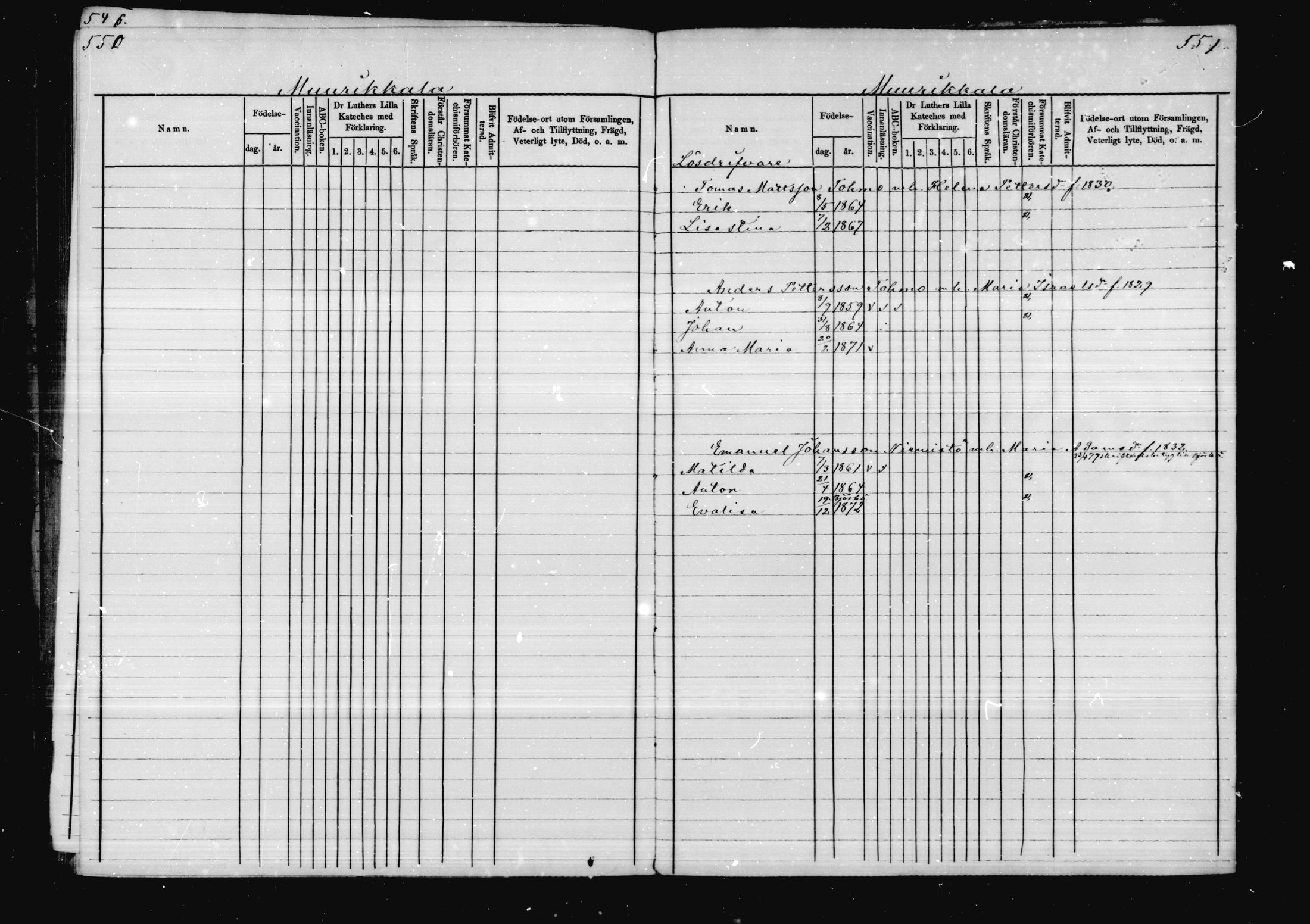 [ ../kirjat/Kirkonkirjat/virolahti/lastenkirja_1878-1879_mko46-63/kuvat/263.jpg ]