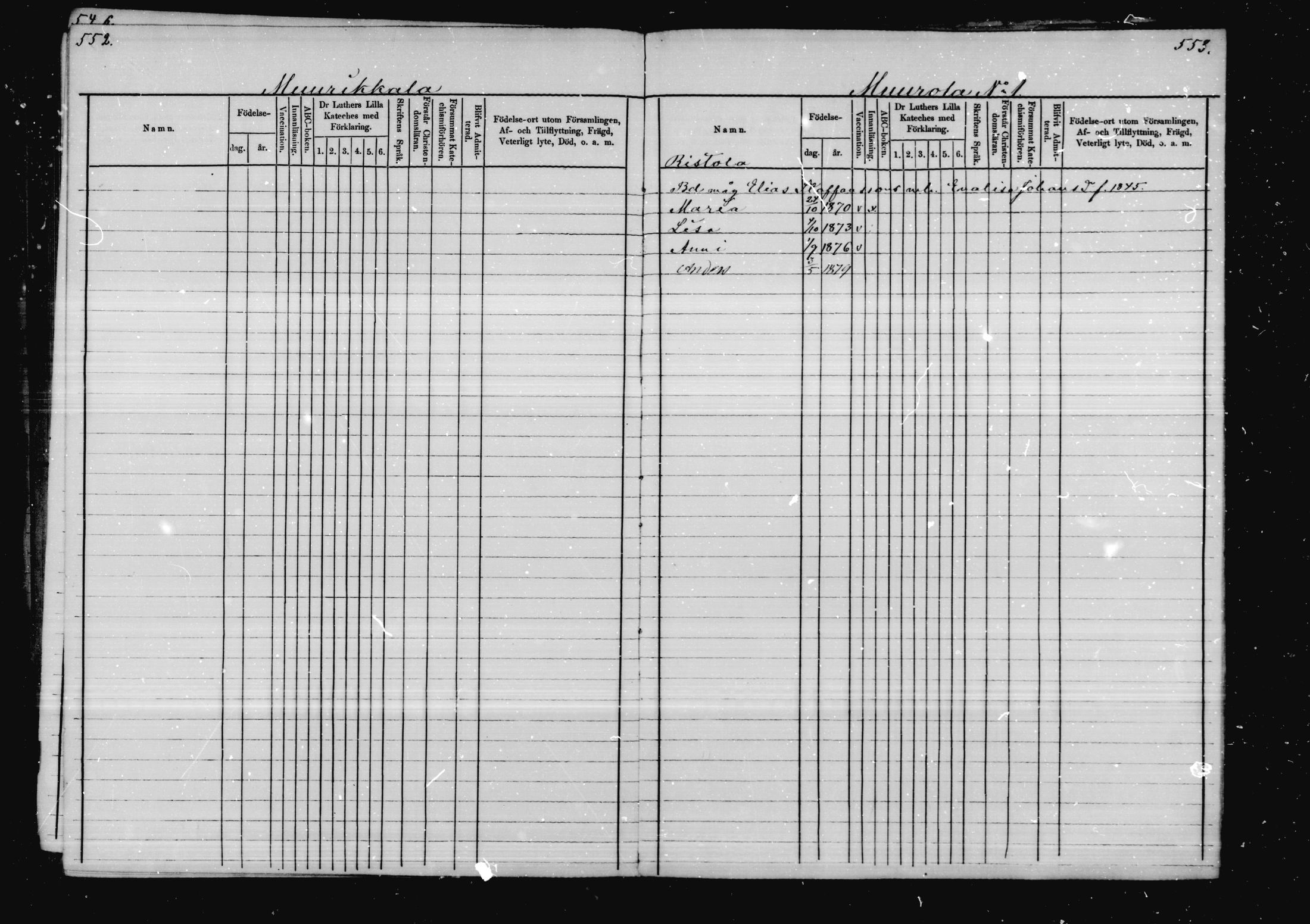 [ ../kirjat/Kirkonkirjat/virolahti/lastenkirja_1878-1879_mko46-63/kuvat/264.jpg ]