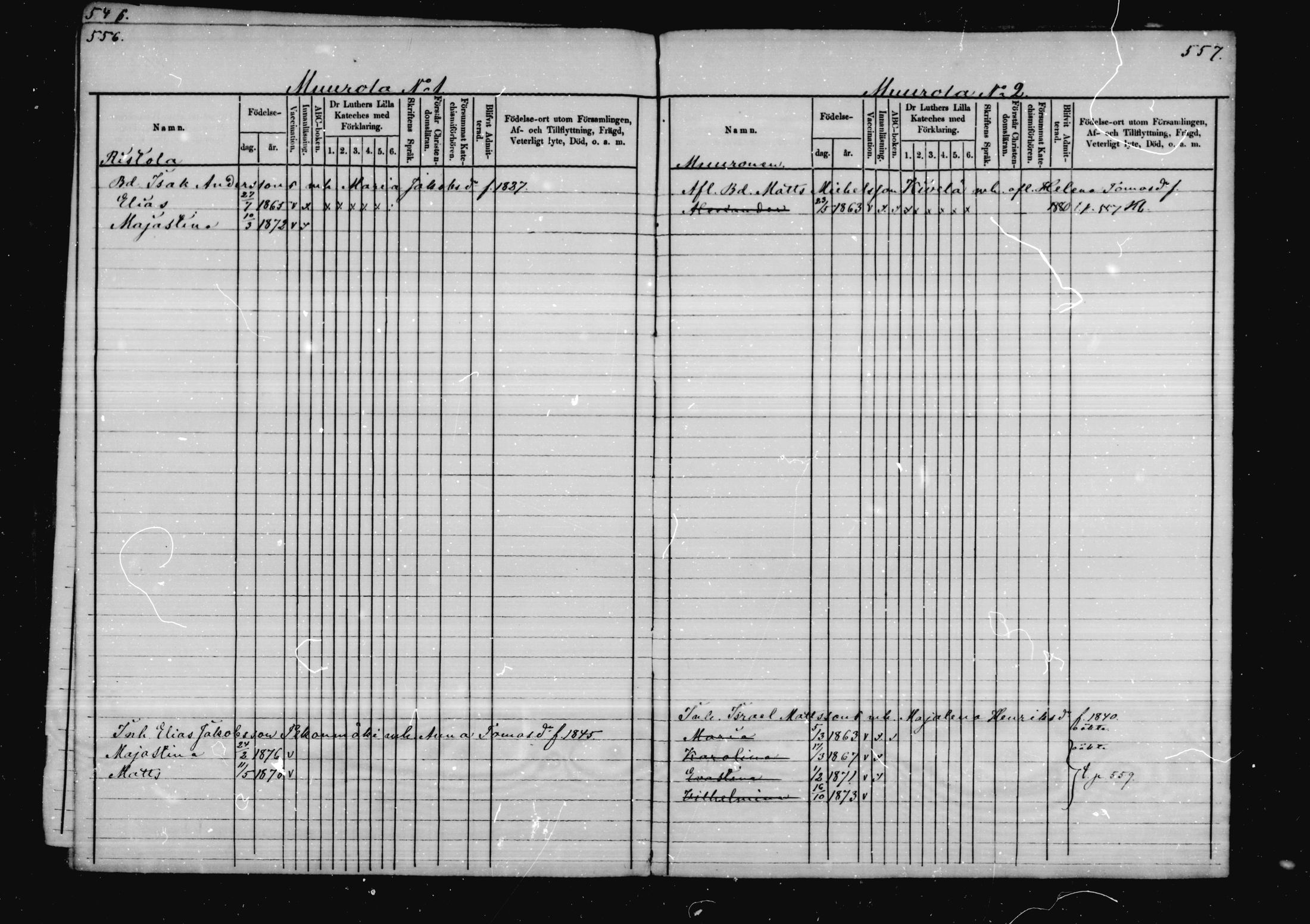 [ ../kirjat/Kirkonkirjat/virolahti/lastenkirja_1878-1879_mko46-63/kuvat/266.jpg ]