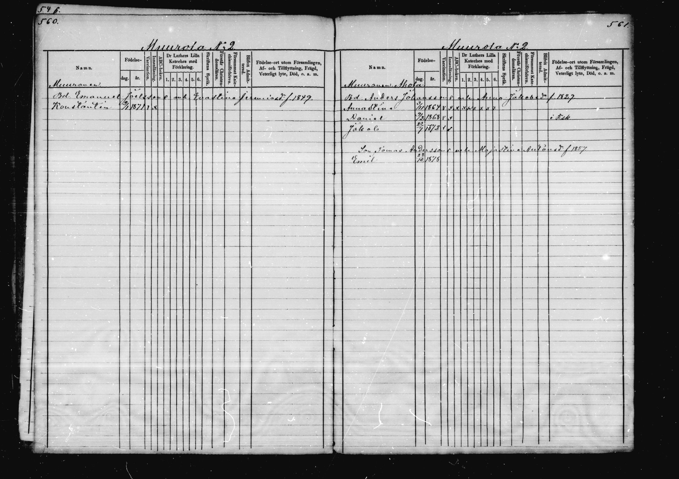 [ ../kirjat/Kirkonkirjat/virolahti/lastenkirja_1878-1879_mko46-63/kuvat/268.jpg ]