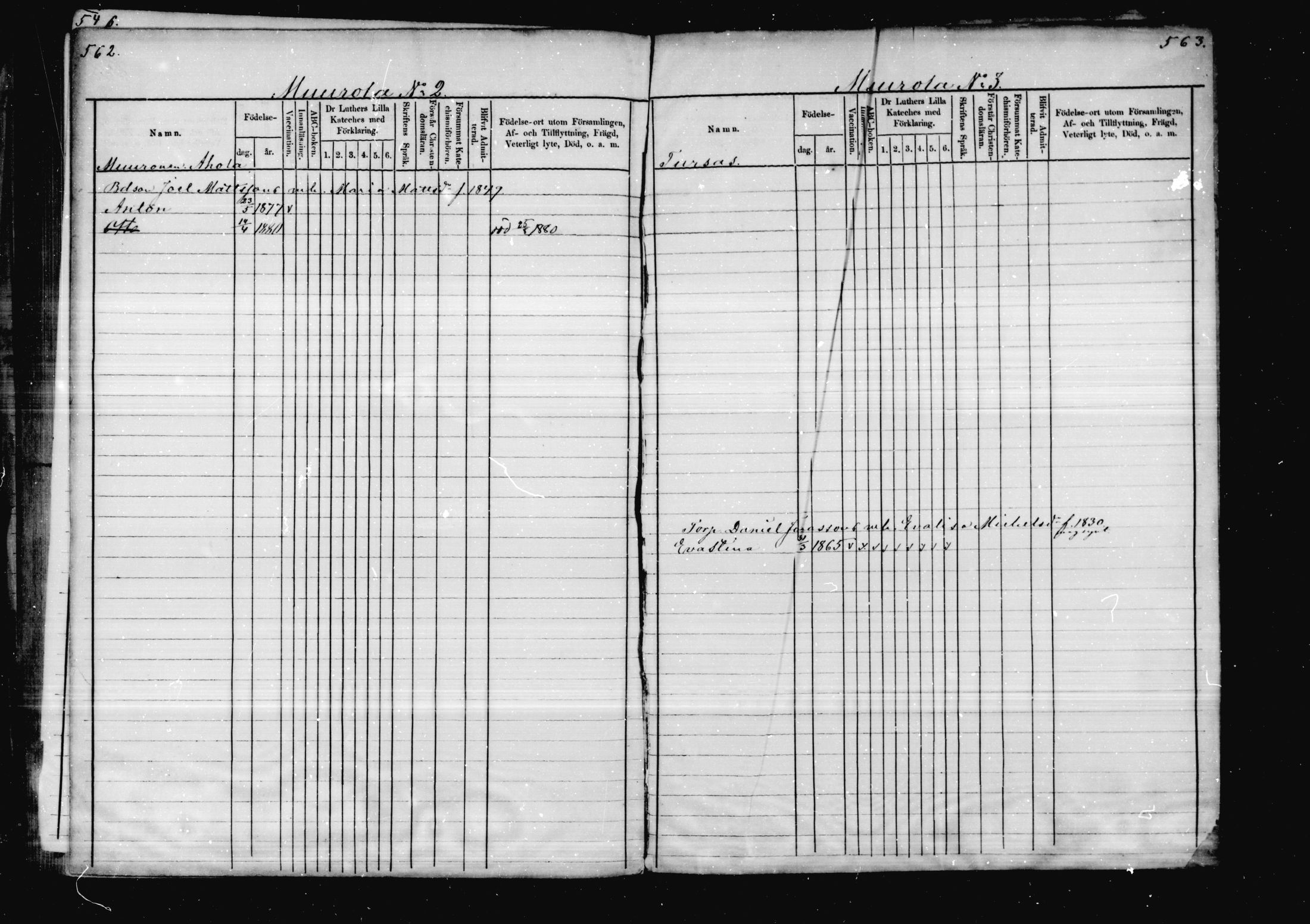 [ ../kirjat/Kirkonkirjat/virolahti/lastenkirja_1878-1879_mko46-63/kuvat/269.jpg ]