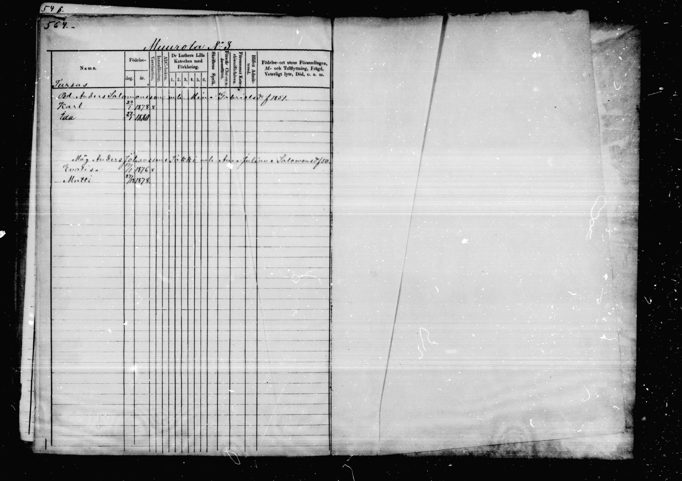 [ ../kirjat/Kirkonkirjat/virolahti/lastenkirja_1878-1879_mko46-63/kuvat/270.jpg ]