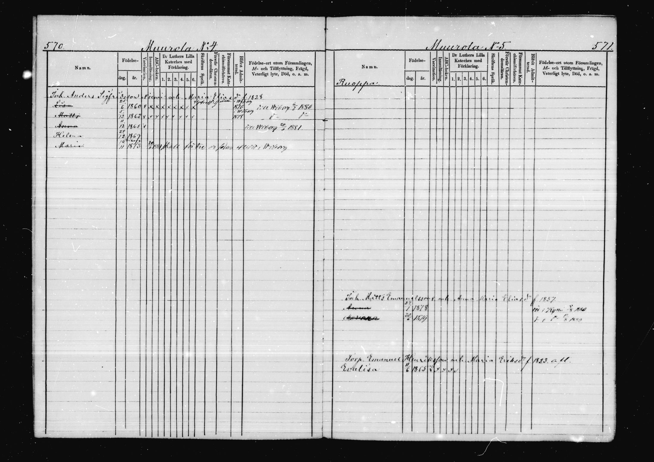 [ ../kirjat/Kirkonkirjat/virolahti/lastenkirja_1878-1879_mko46-63/kuvat/274.jpg ]