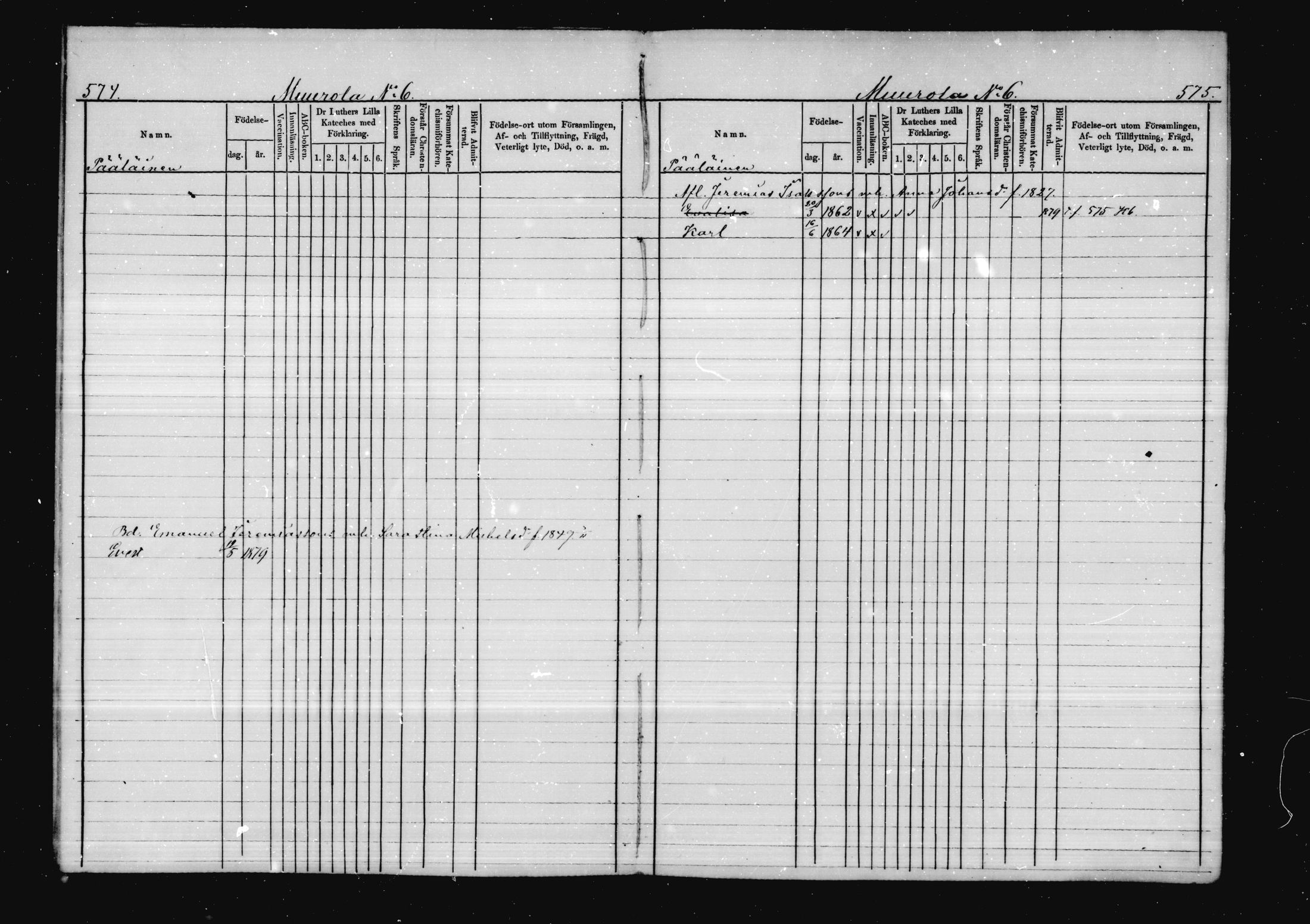 [ ../kirjat/Kirkonkirjat/virolahti/lastenkirja_1878-1879_mko46-63/kuvat/276.jpg ]