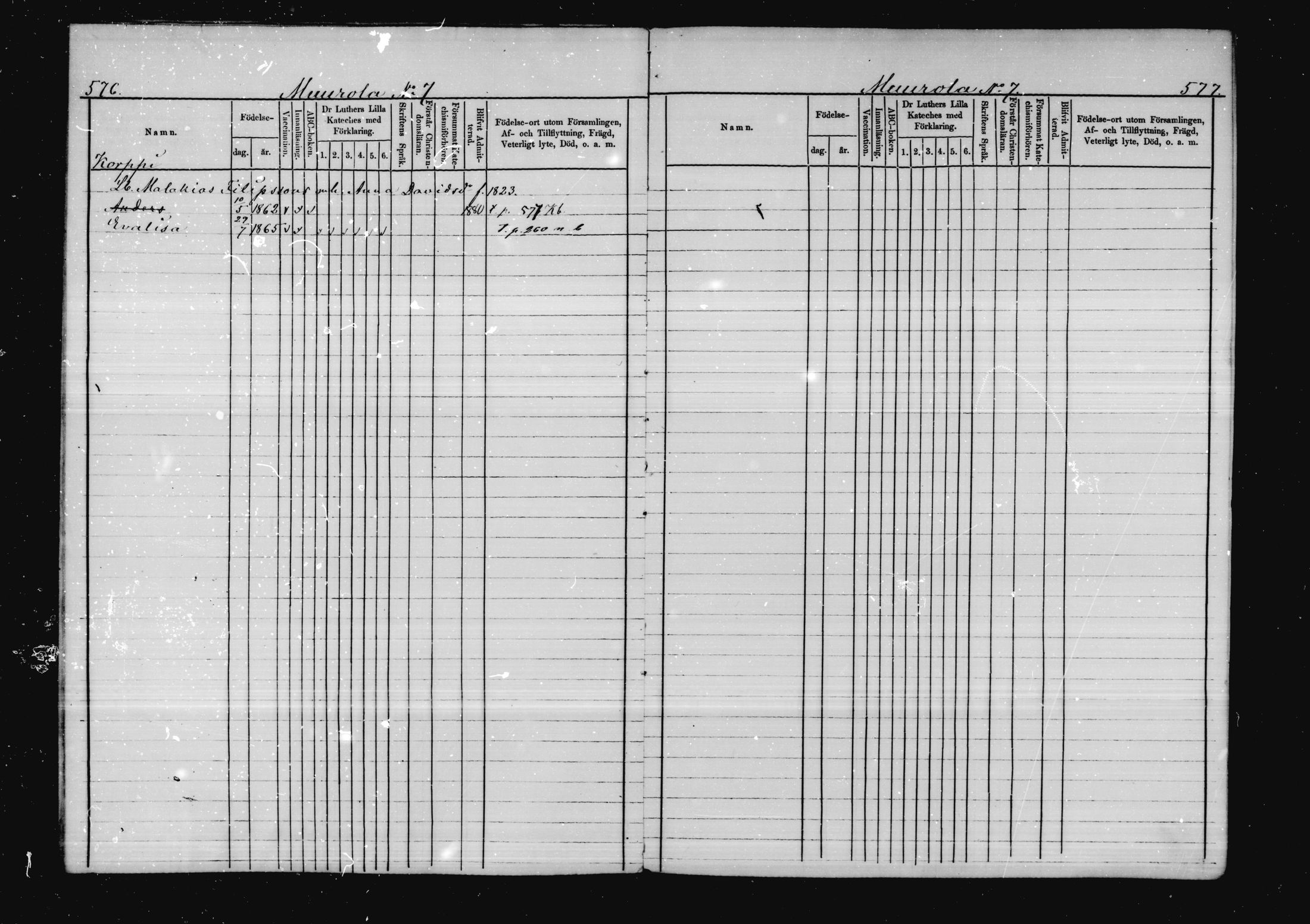 [ ../kirjat/Kirkonkirjat/virolahti/lastenkirja_1878-1879_mko46-63/kuvat/277.jpg ]