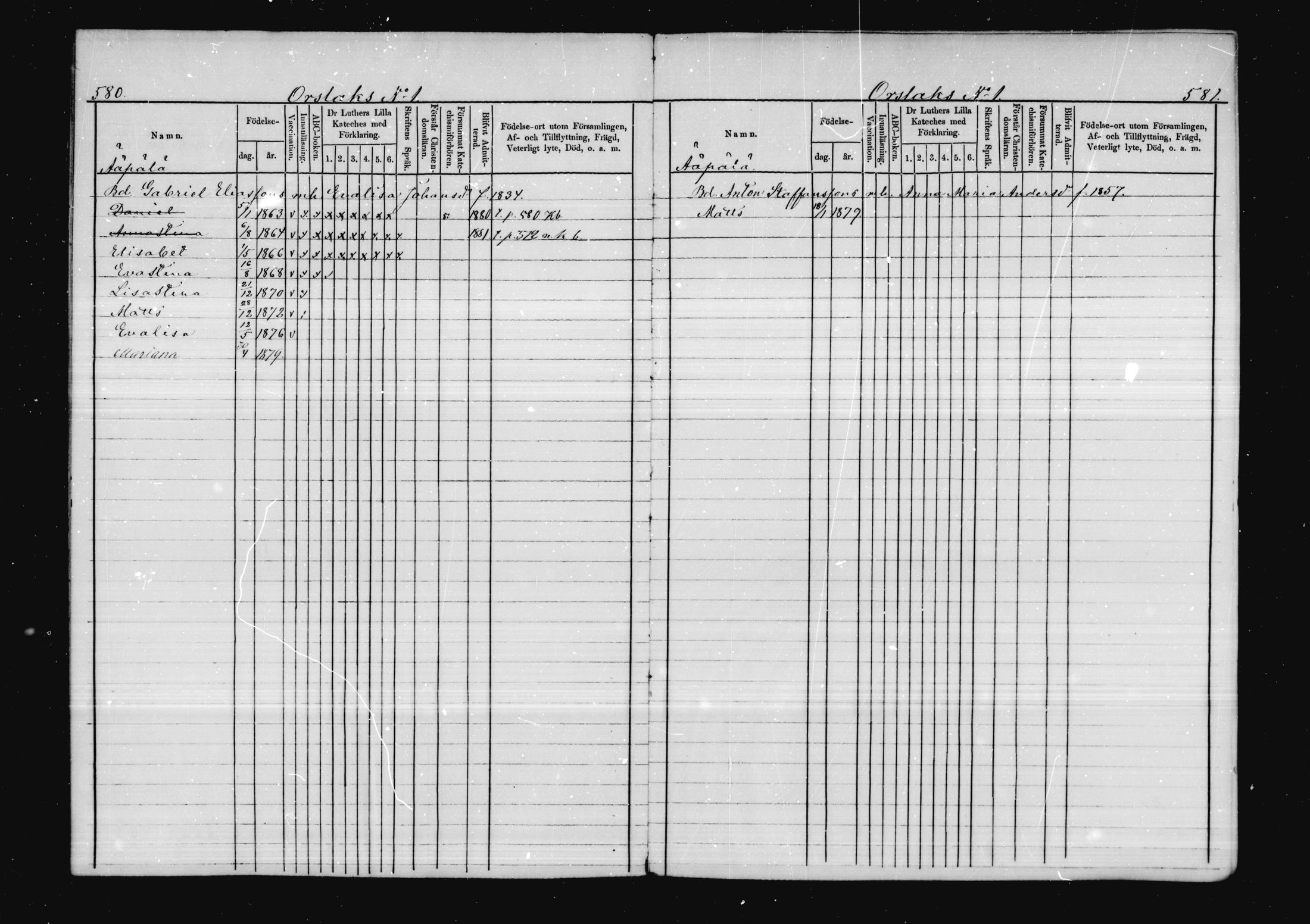 [ ../kirjat/Kirkonkirjat/virolahti/lastenkirja_1878-1879_mko46-63/kuvat/279.jpg ]