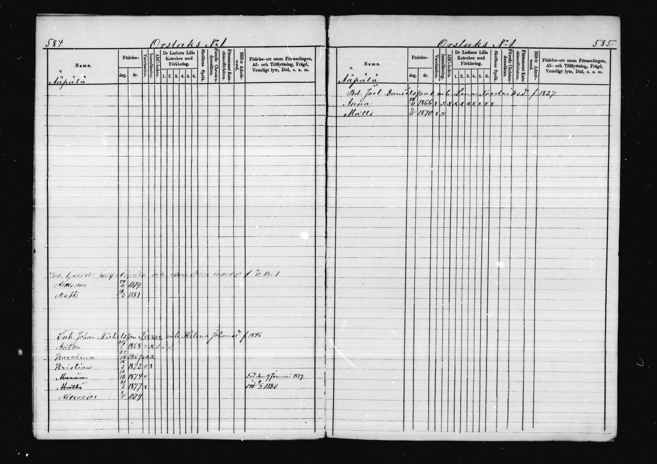 [ ../kirjat/Kirkonkirjat/virolahti/lastenkirja_1878-1879_mko46-63/kuvat/281.jpg ]