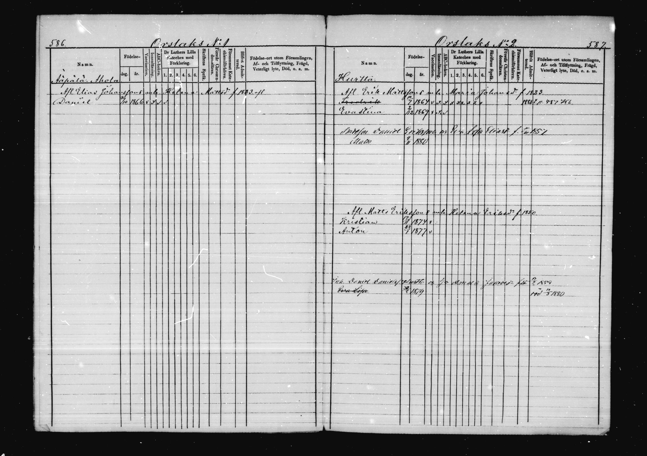 [ ../kirjat/Kirkonkirjat/virolahti/lastenkirja_1878-1879_mko46-63/kuvat/282.jpg ]