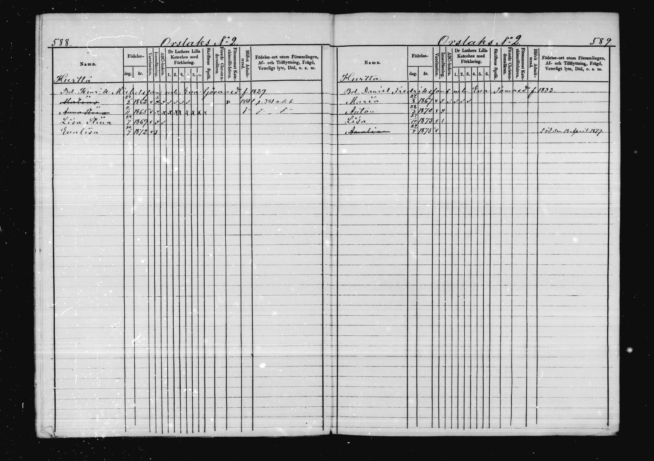 [ ../kirjat/Kirkonkirjat/virolahti/lastenkirja_1878-1879_mko46-63/kuvat/283.jpg ]