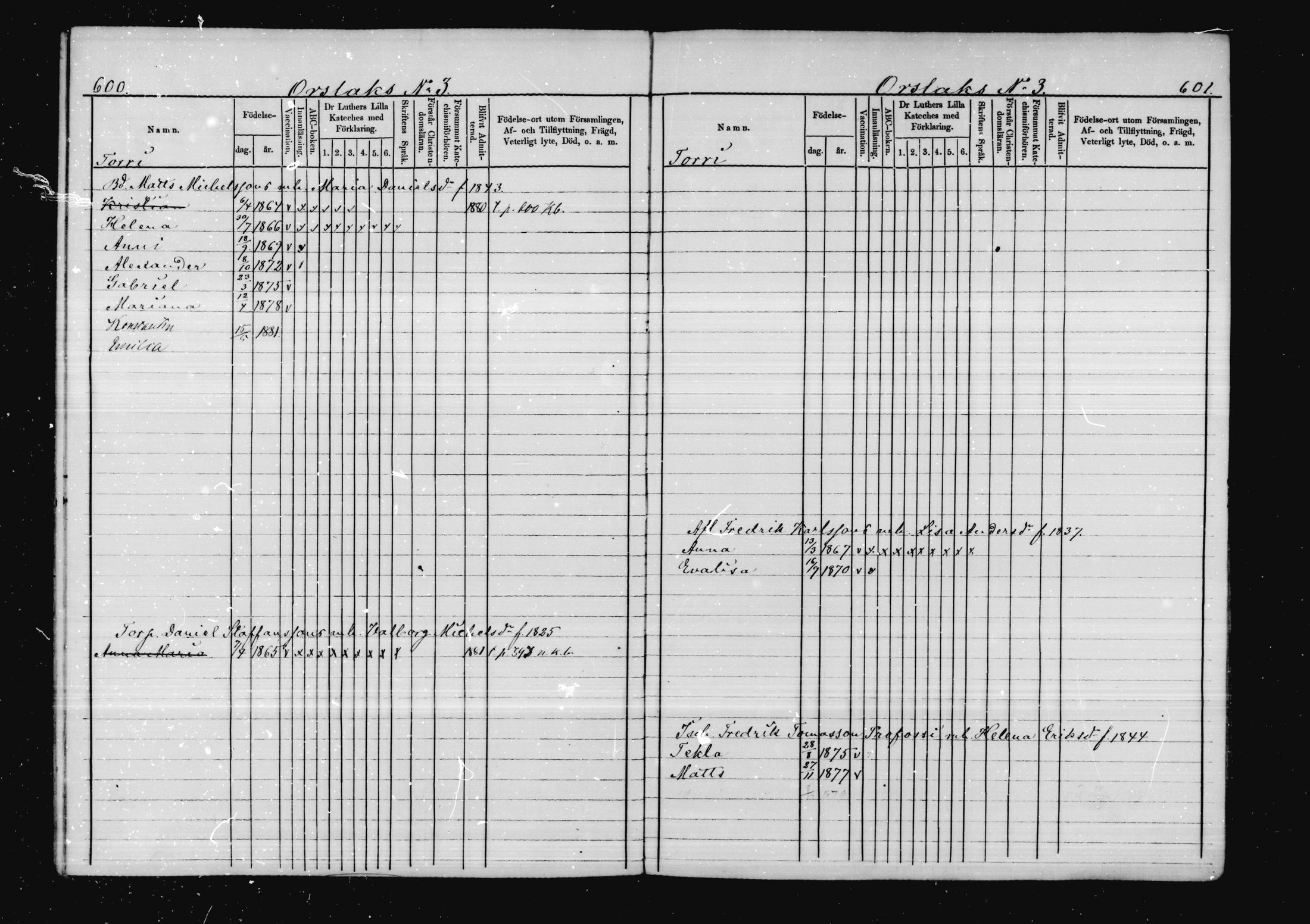 [ ../kirjat/Kirkonkirjat/virolahti/lastenkirja_1878-1879_mko46-63/kuvat/289.jpg ]