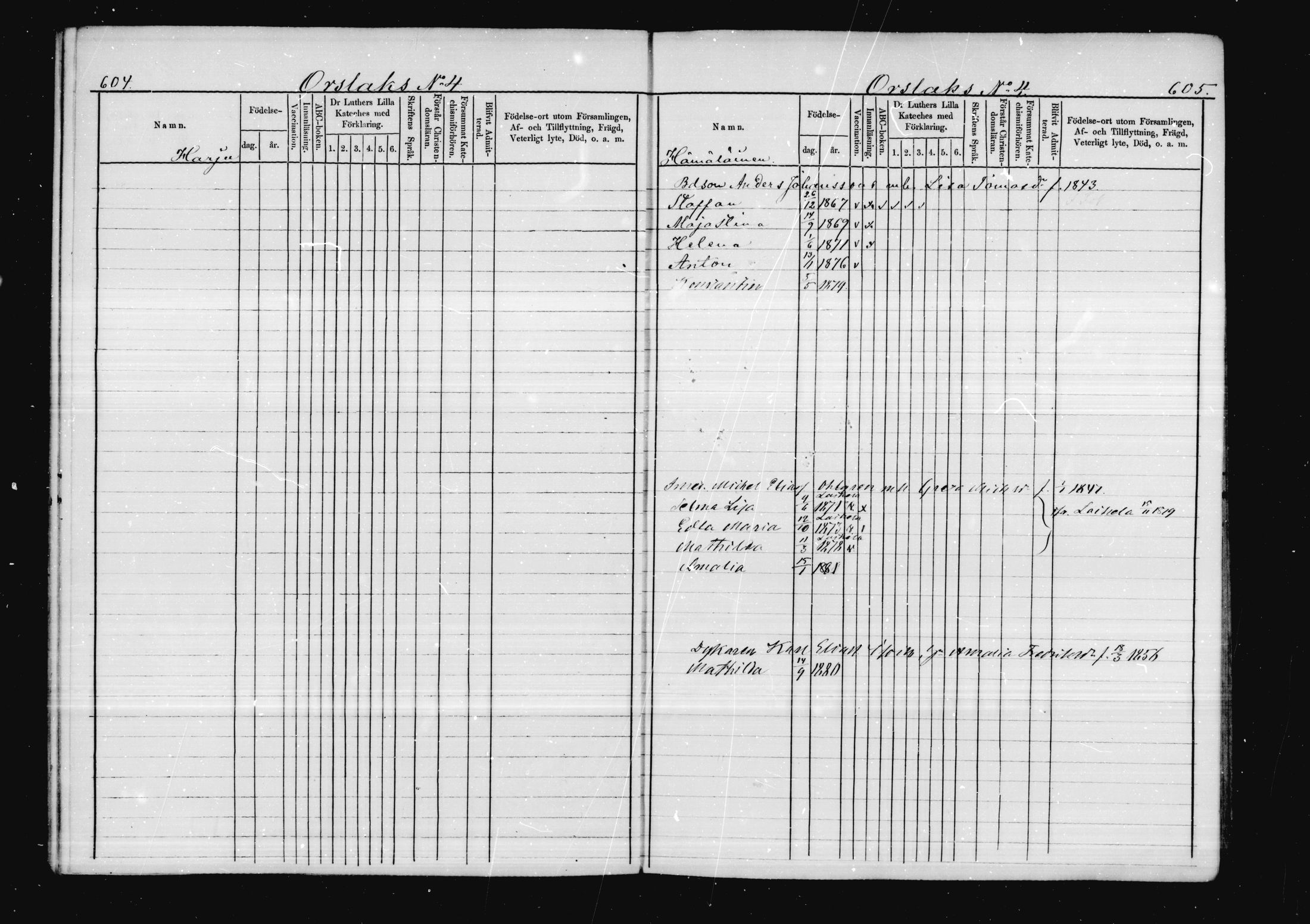 [ ../kirjat/Kirkonkirjat/virolahti/lastenkirja_1878-1879_mko46-63/kuvat/291.jpg ]