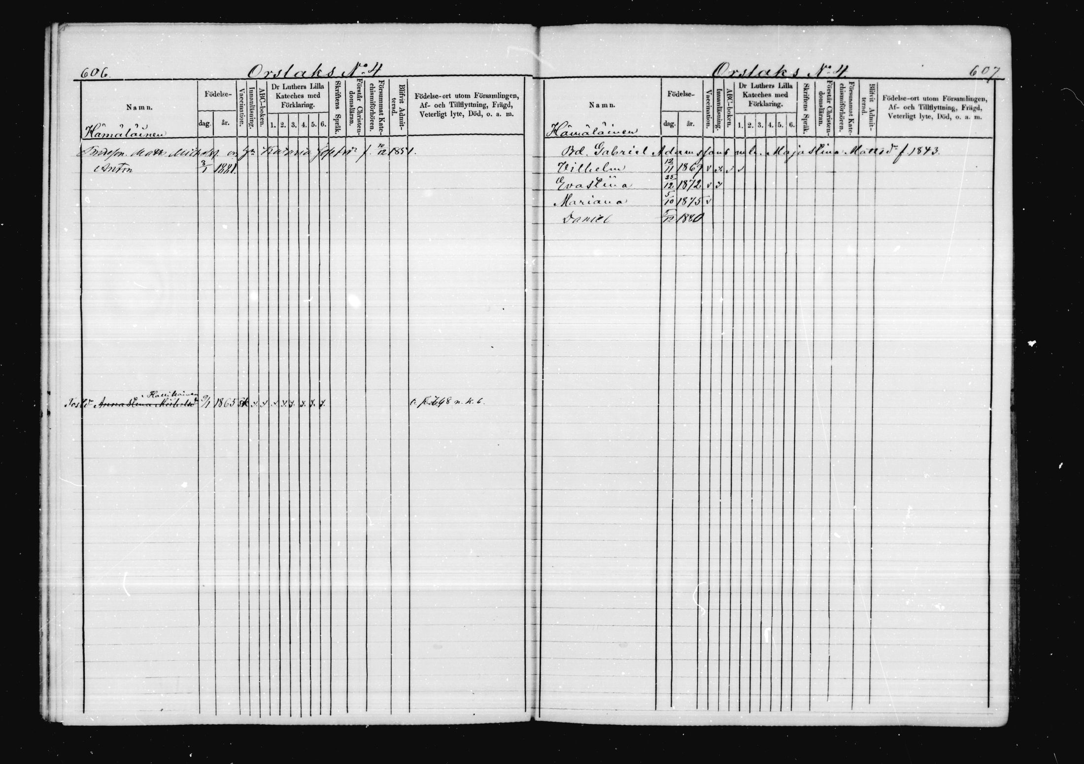 [ ../kirjat/Kirkonkirjat/virolahti/lastenkirja_1878-1879_mko46-63/kuvat/292.jpg ]