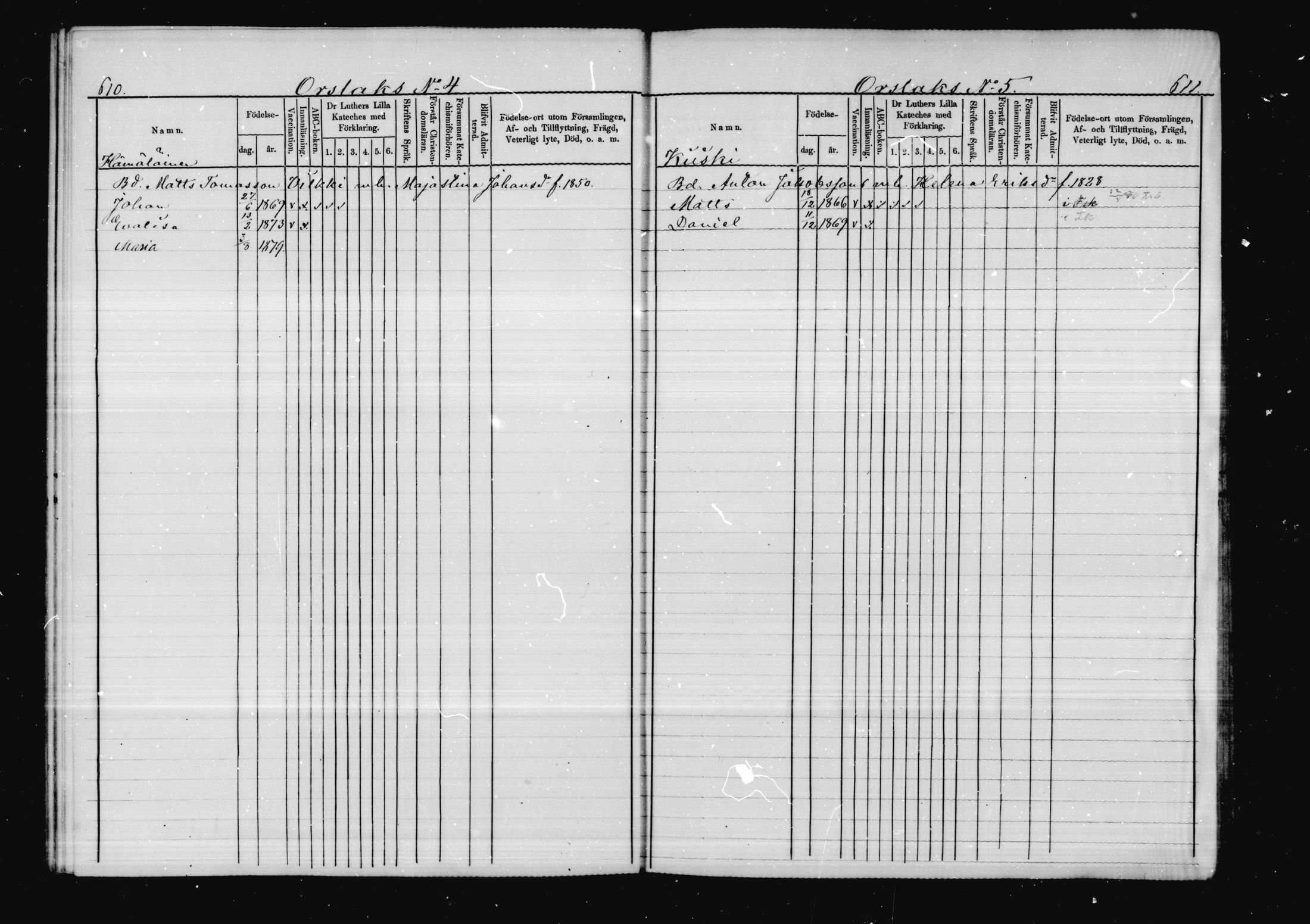 [ ../kirjat/Kirkonkirjat/virolahti/lastenkirja_1878-1879_mko46-63/kuvat/294.jpg ]