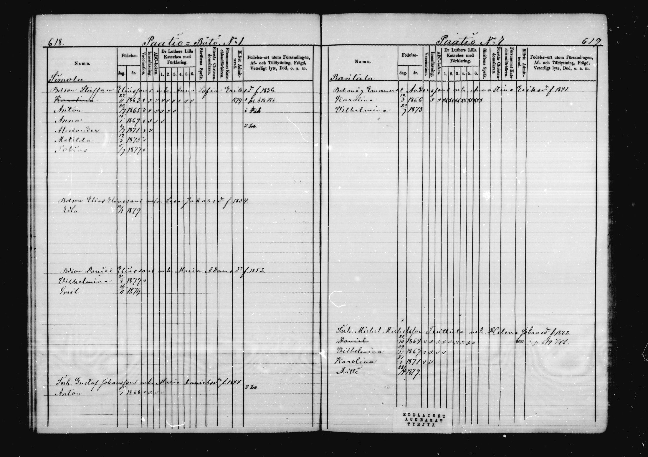 [ ../kirjat/Kirkonkirjat/virolahti/lastenkirja_1878-1879_mko46-63/kuvat/296.jpg ]