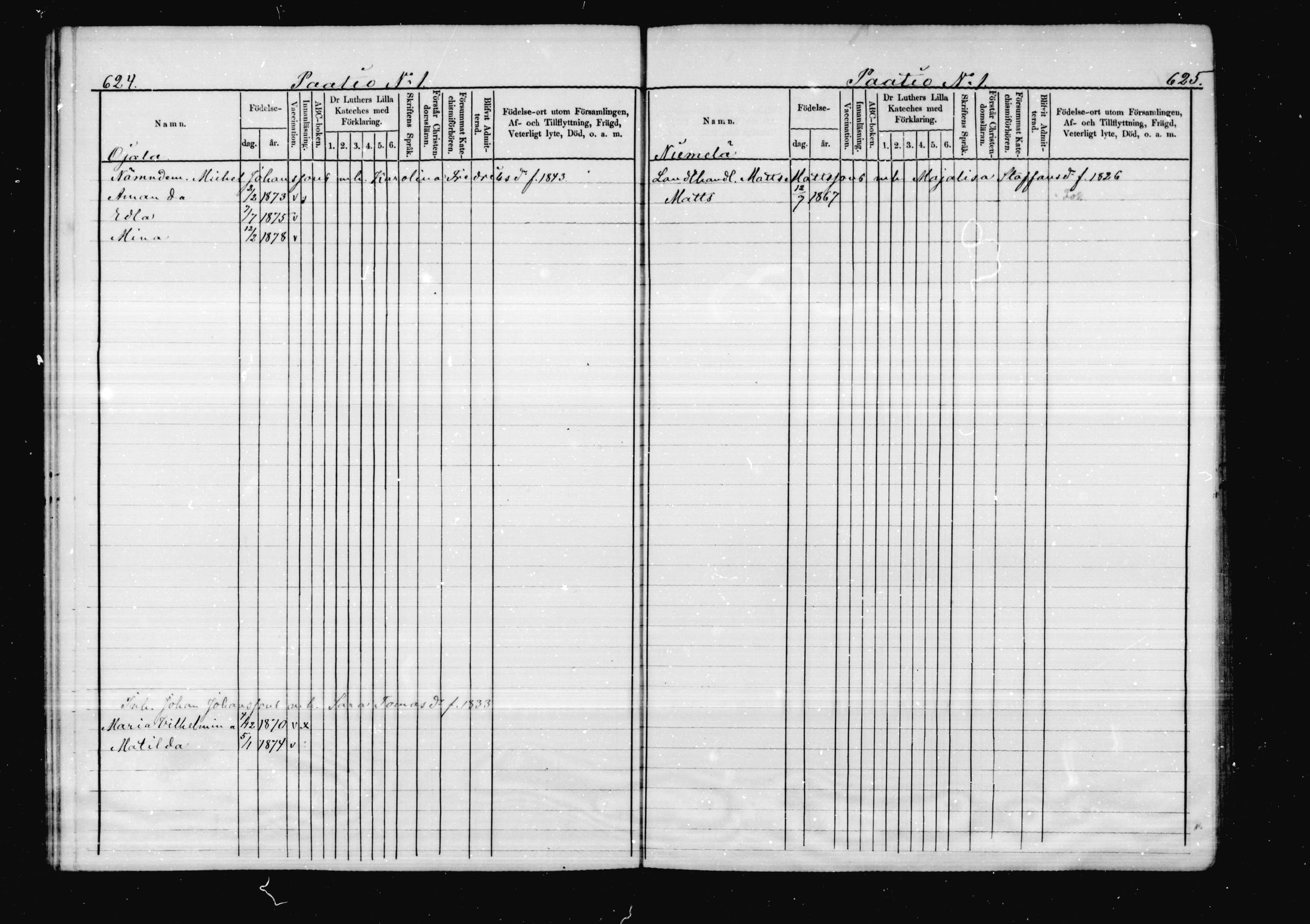 [ ../kirjat/Kirkonkirjat/virolahti/lastenkirja_1878-1879_mko46-63/kuvat/299.jpg ]