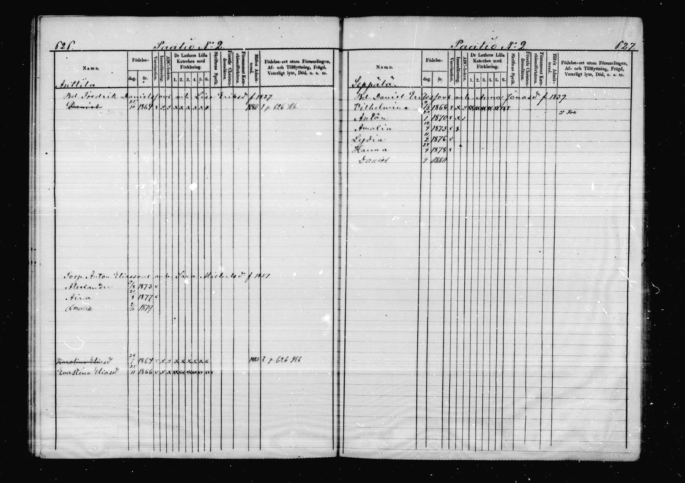 [ ../kirjat/Kirkonkirjat/virolahti/lastenkirja_1878-1879_mko46-63/kuvat/300.jpg ]
