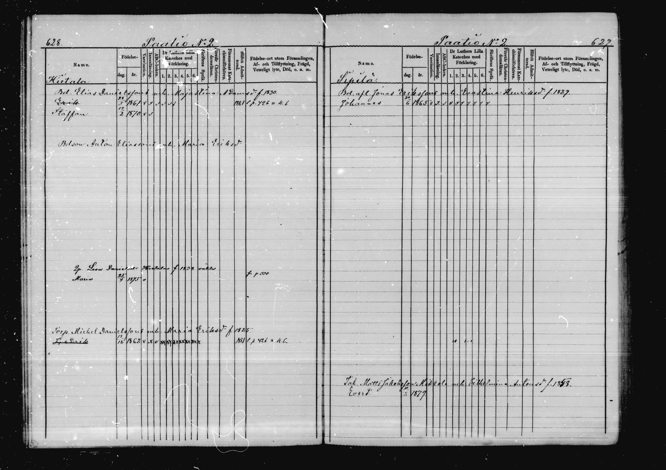 [ ../kirjat/Kirkonkirjat/virolahti/lastenkirja_1878-1879_mko46-63/kuvat/301.jpg ]