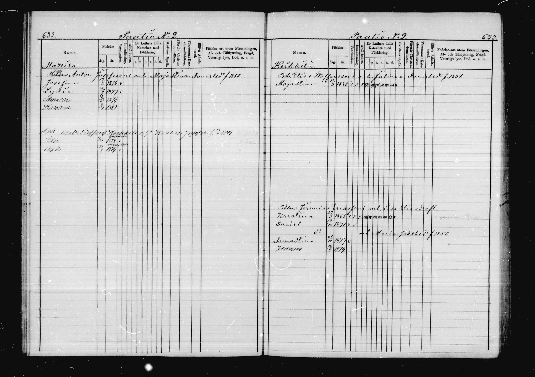 [ ../kirjat/Kirkonkirjat/virolahti/lastenkirja_1878-1879_mko46-63/kuvat/303.jpg ]