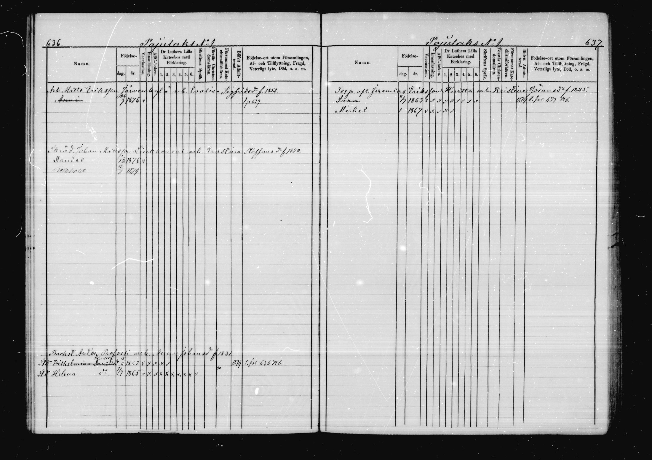 [ ../kirjat/Kirkonkirjat/virolahti/lastenkirja_1878-1879_mko46-63/kuvat/305.jpg ]