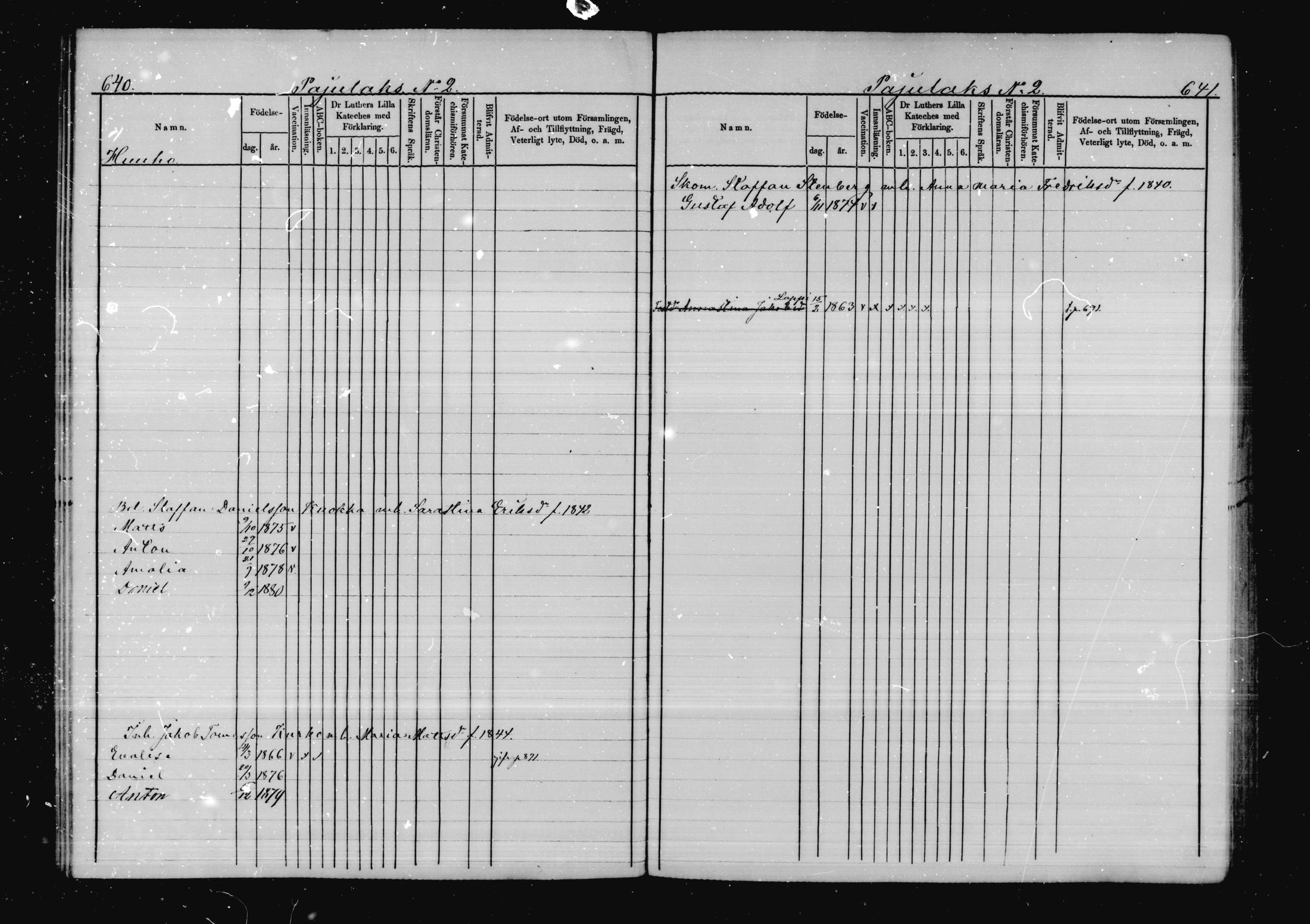 [ ../kirjat/Kirkonkirjat/virolahti/lastenkirja_1878-1879_mko46-63/kuvat/307.jpg ]