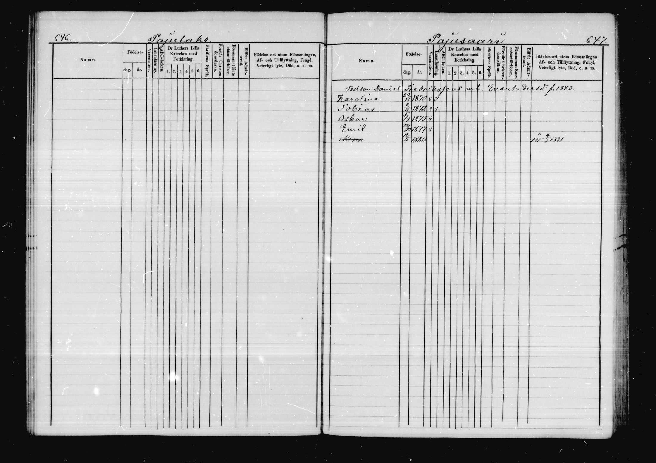 [ ../kirjat/Kirkonkirjat/virolahti/lastenkirja_1878-1879_mko46-63/kuvat/310.jpg ]