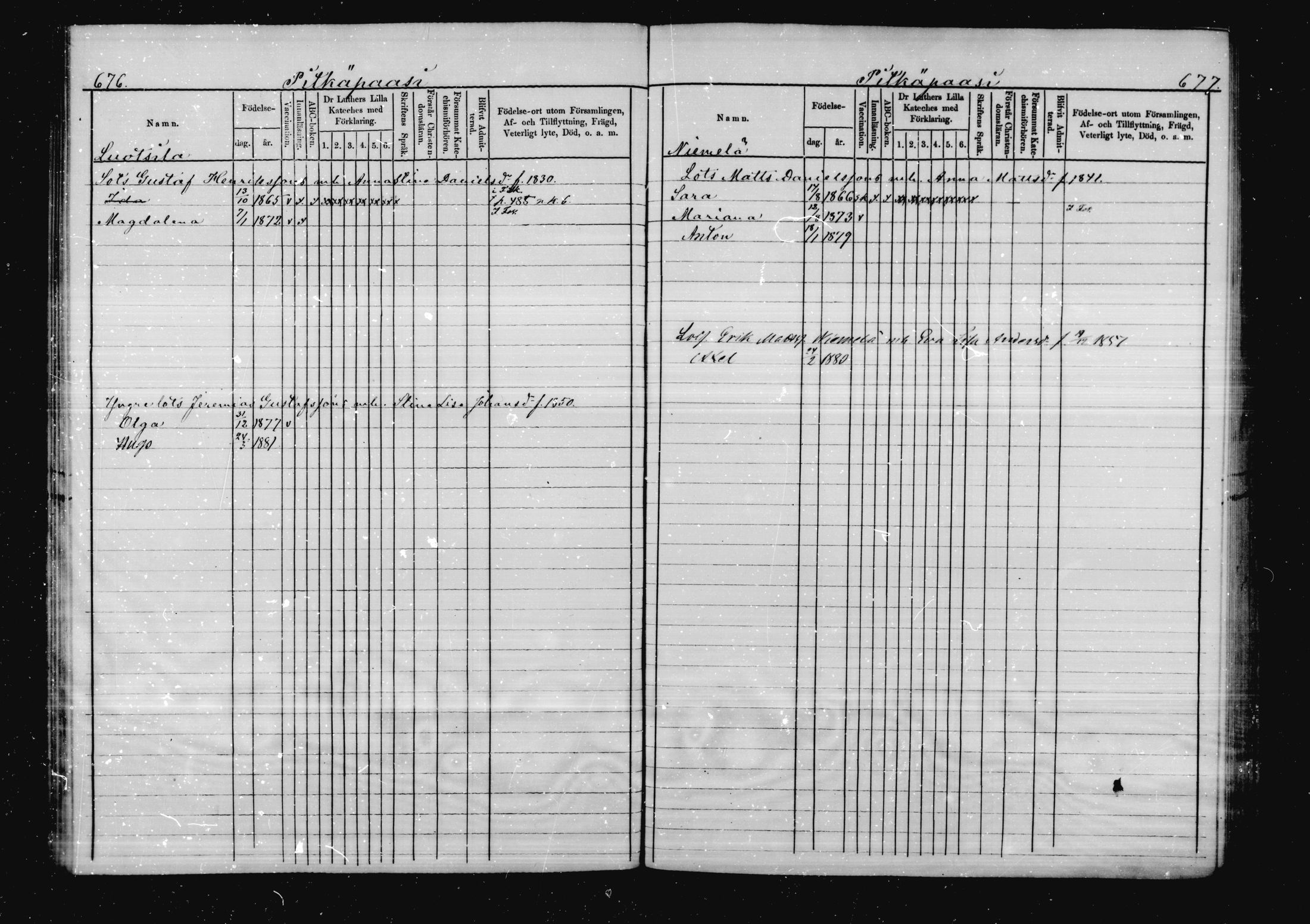 [ ../kirjat/Kirkonkirjat/virolahti/lastenkirja_1878-1879_mko46-63/kuvat/325.jpg ]