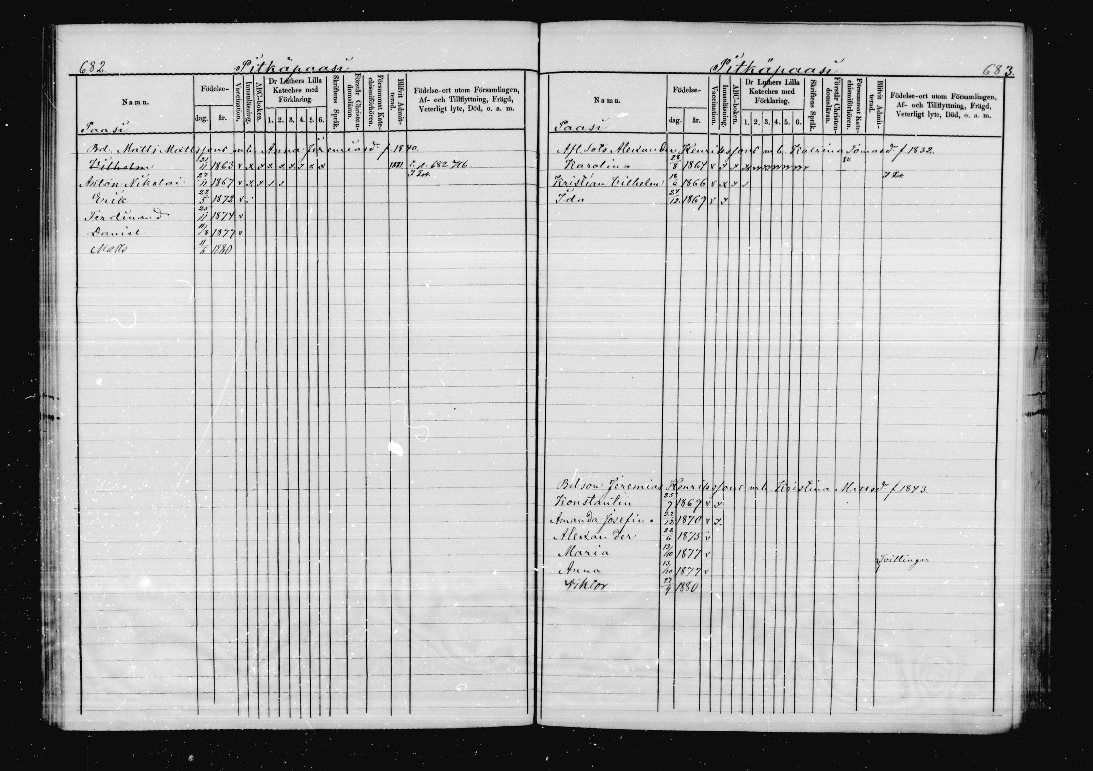 [ ../kirjat/Kirkonkirjat/virolahti/lastenkirja_1878-1879_mko46-63/kuvat/328.jpg ]