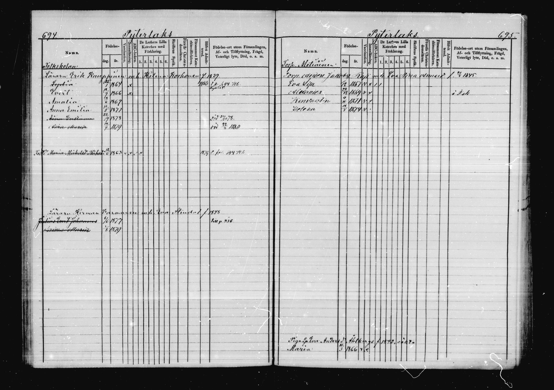 [ ../kirjat/Kirkonkirjat/virolahti/lastenkirja_1878-1879_mko46-63/kuvat/334.jpg ]